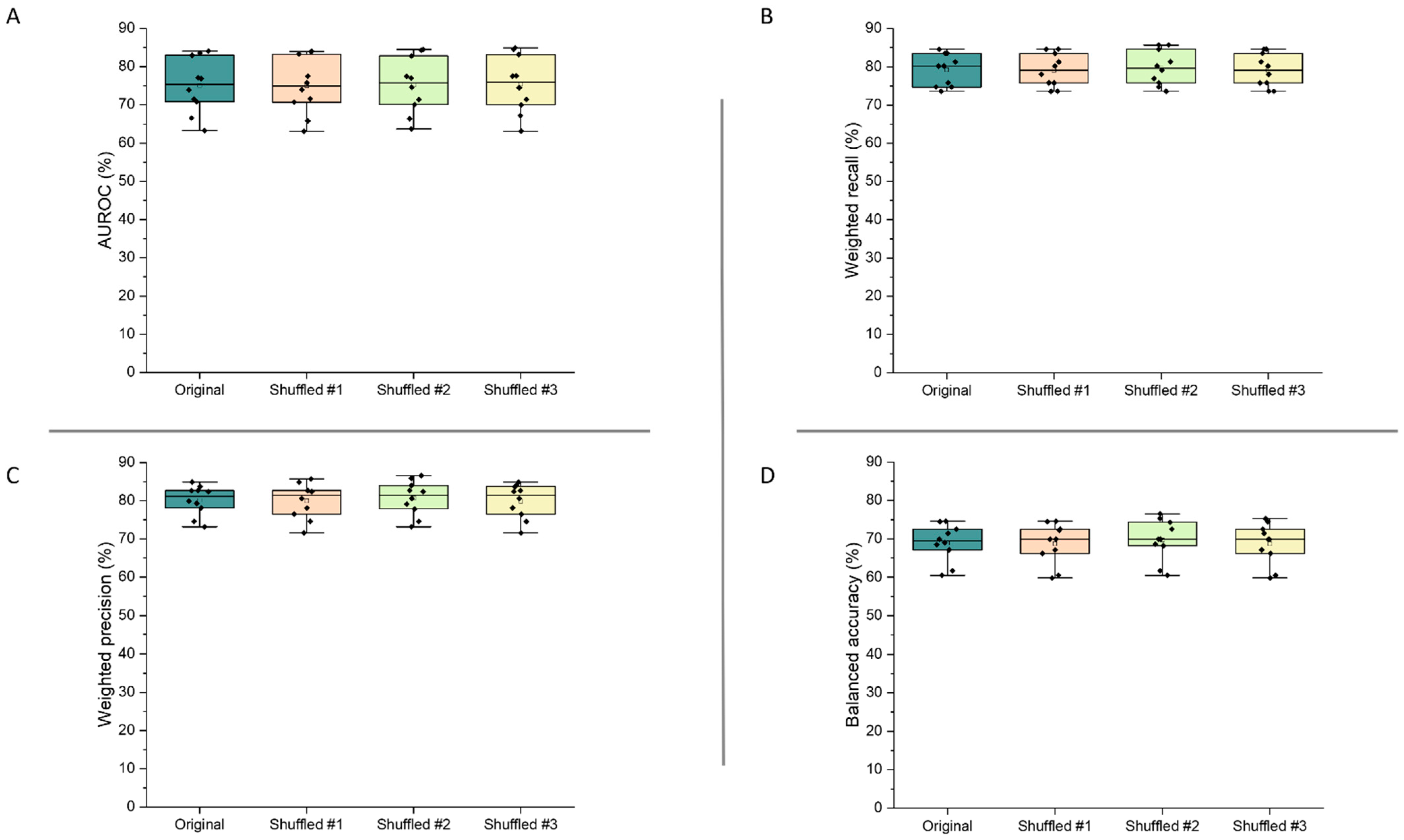 Pharmaceutics 13 02001 g007