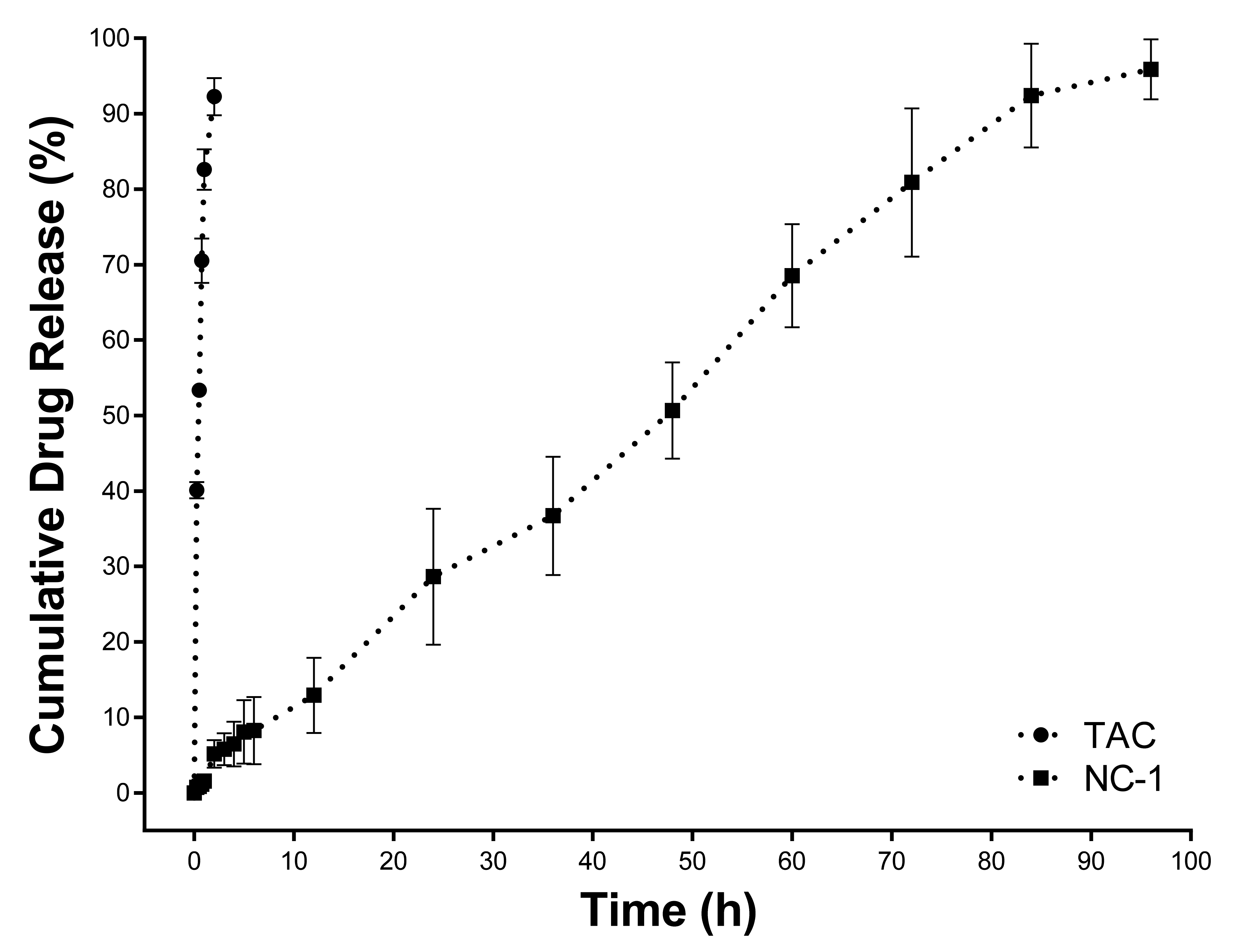 Pharmaceutics 13 02013 g006 Pharmaceutics 13 02013 g006