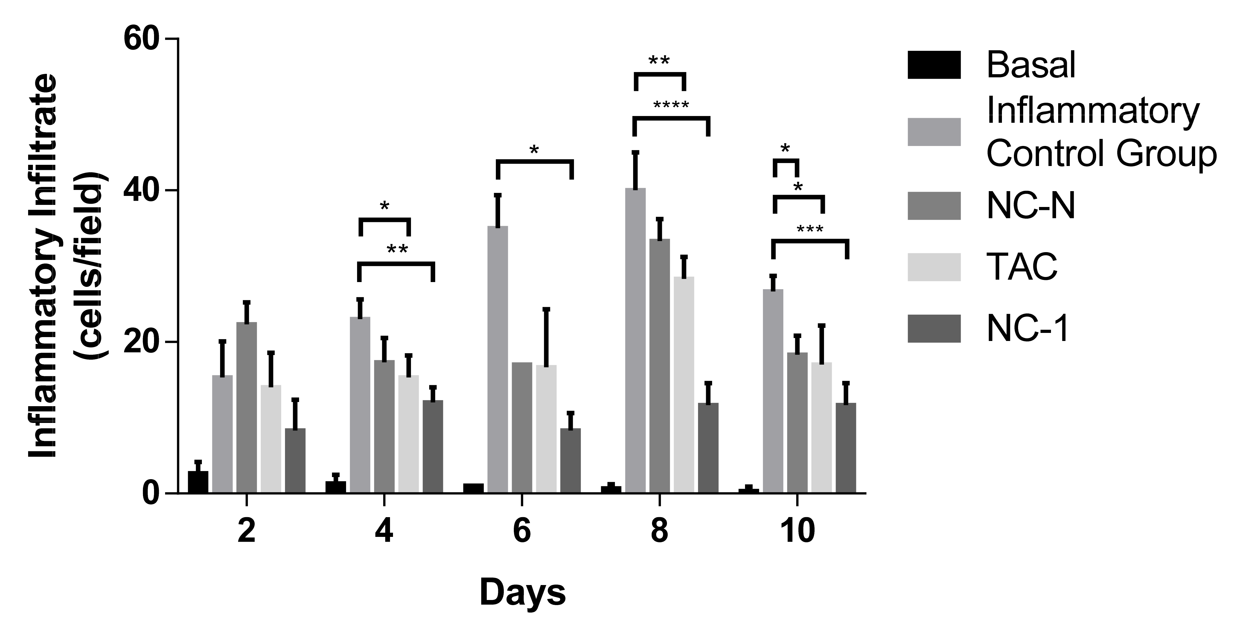 Pharmaceutics 13 02013 g009 Pharmaceutics 13 02013 g009