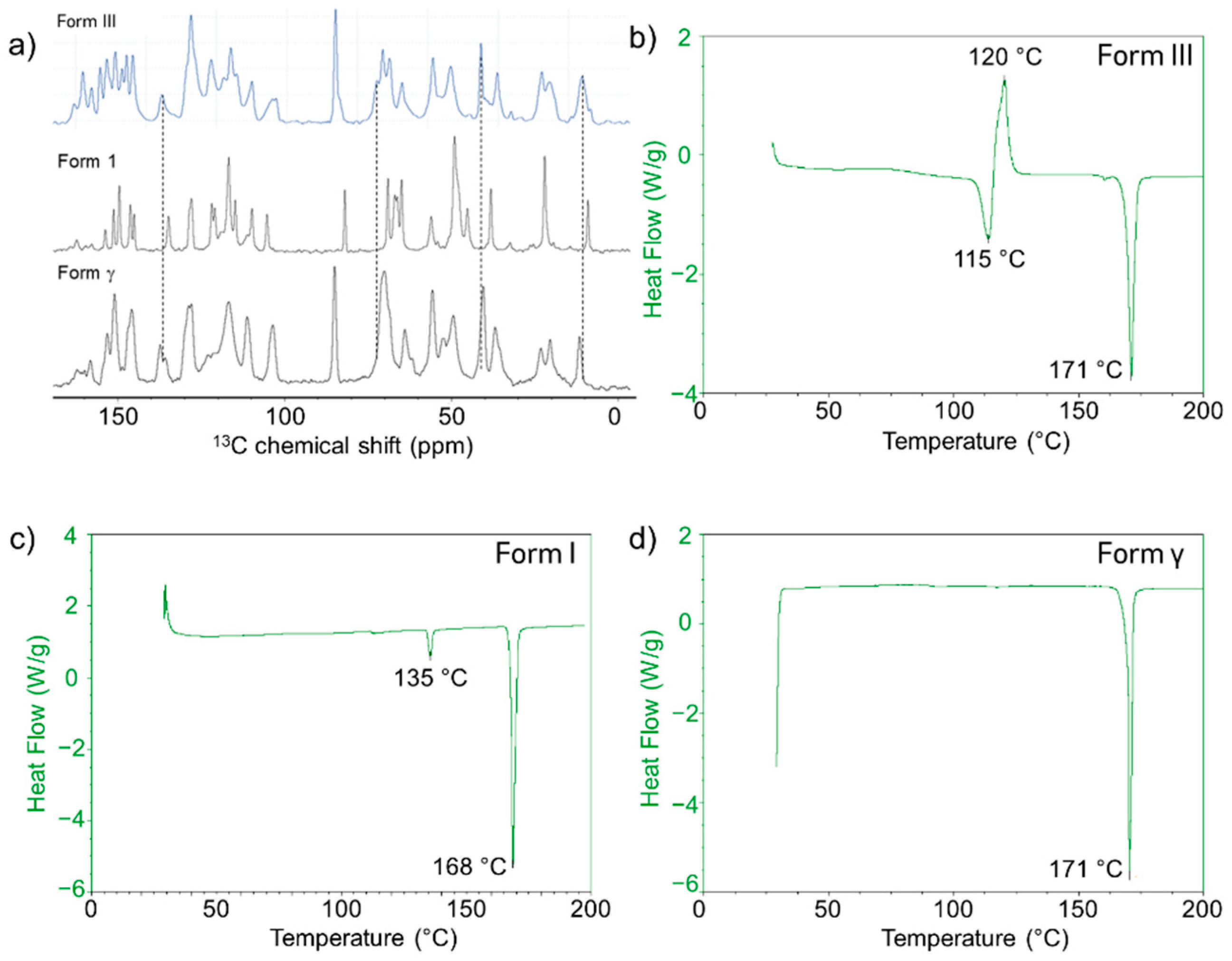 Pharmaceutics 13 02017 g003 Pharmaceutics 13 02017 g003