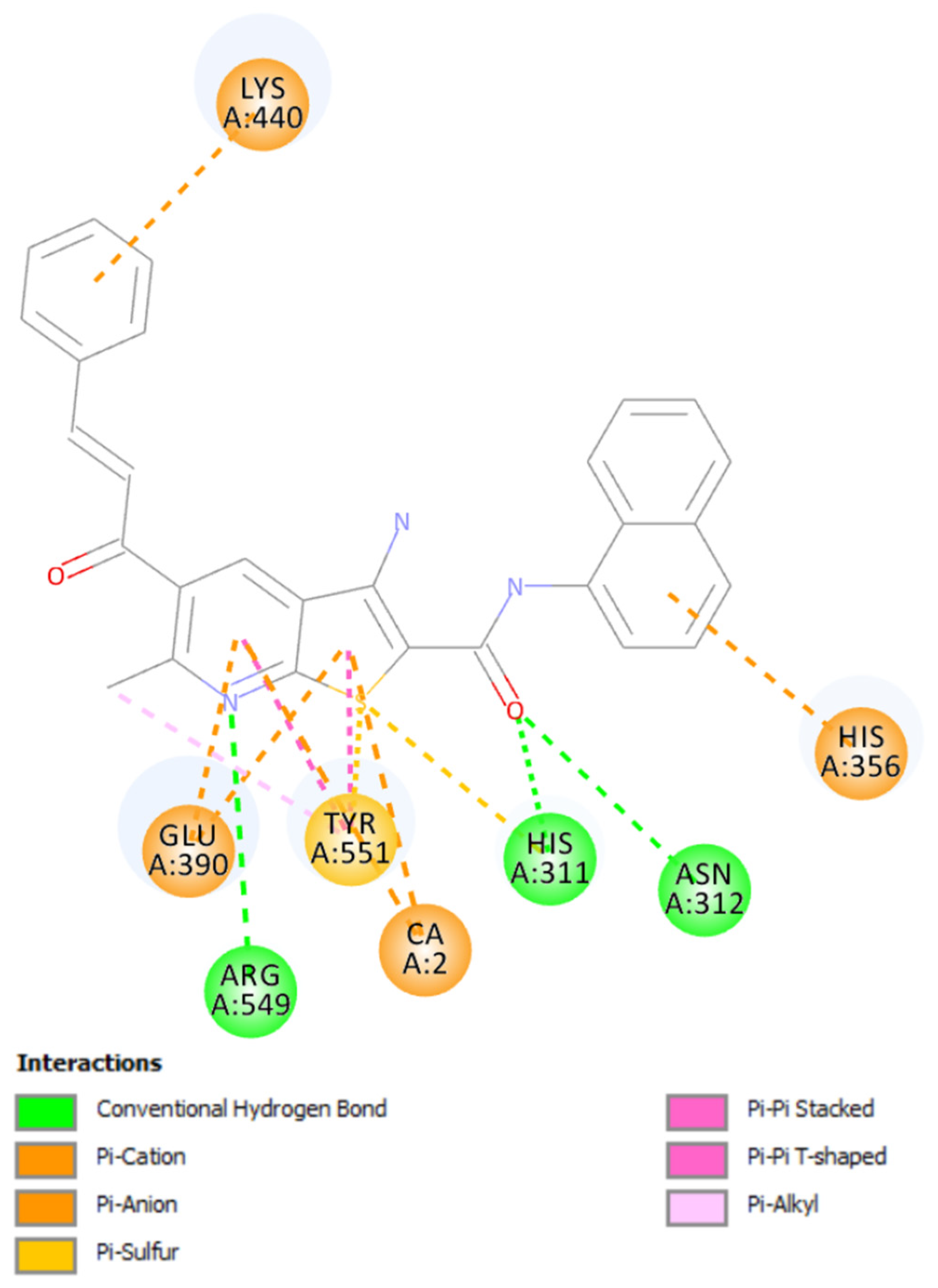 Pharmaceutics 13 02020 g004