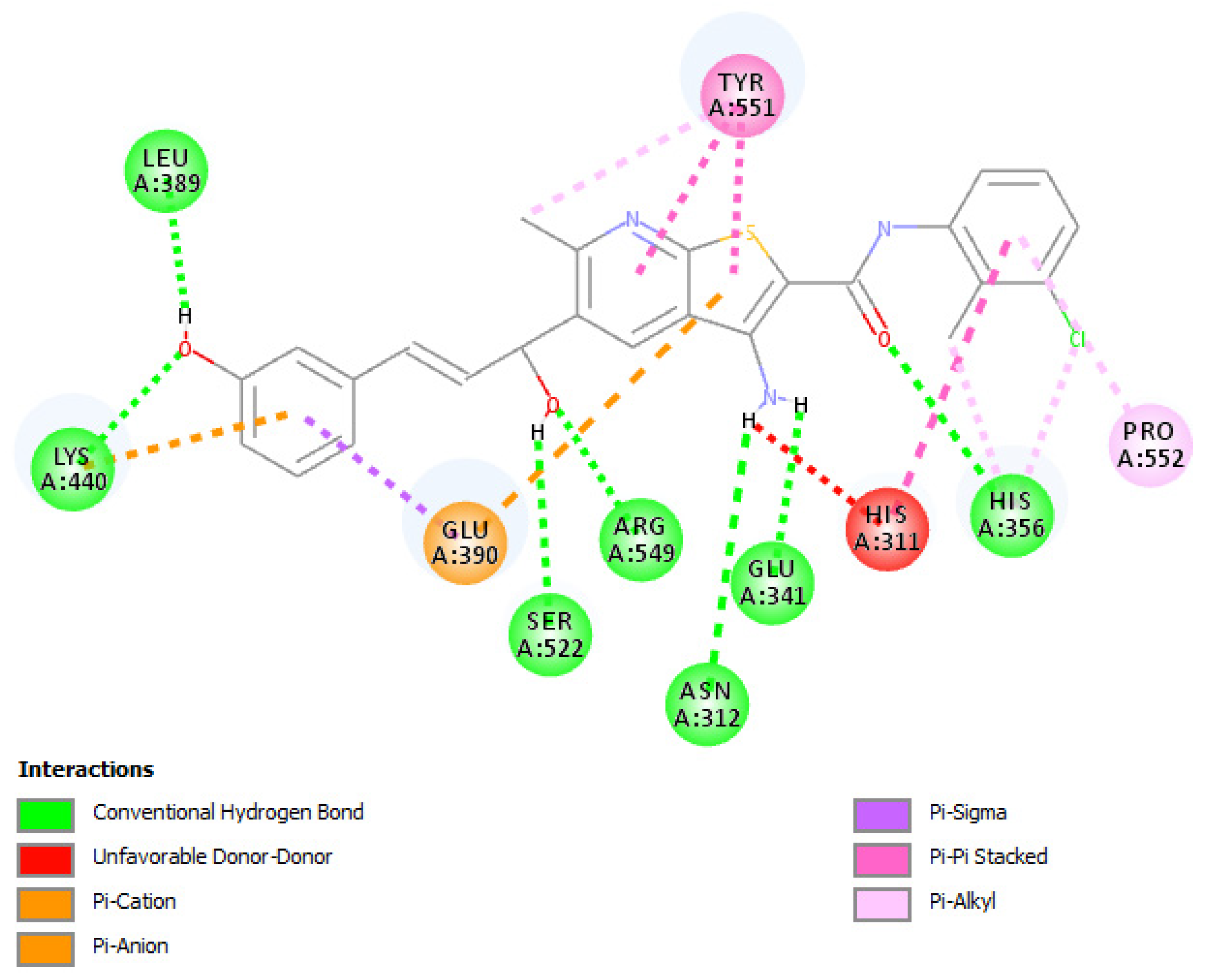 Pharmaceutics 13 02020 g005