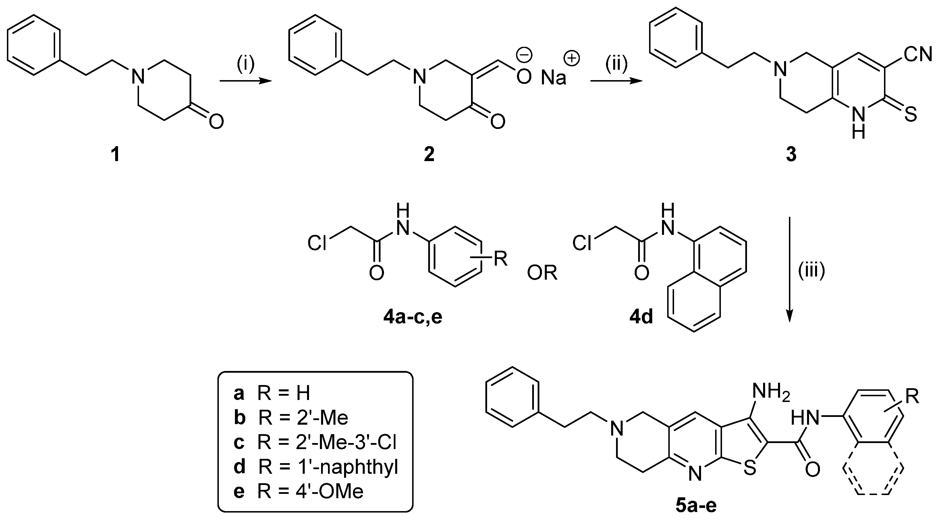 Pharmaceutics 13 02020 sch001