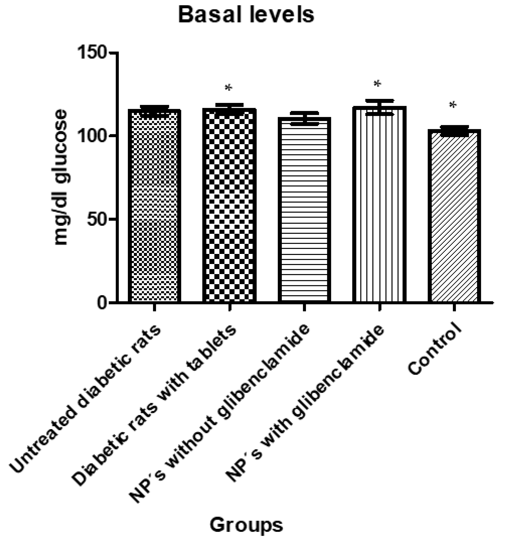 Pharmaceutics 13 02023 g015 550
