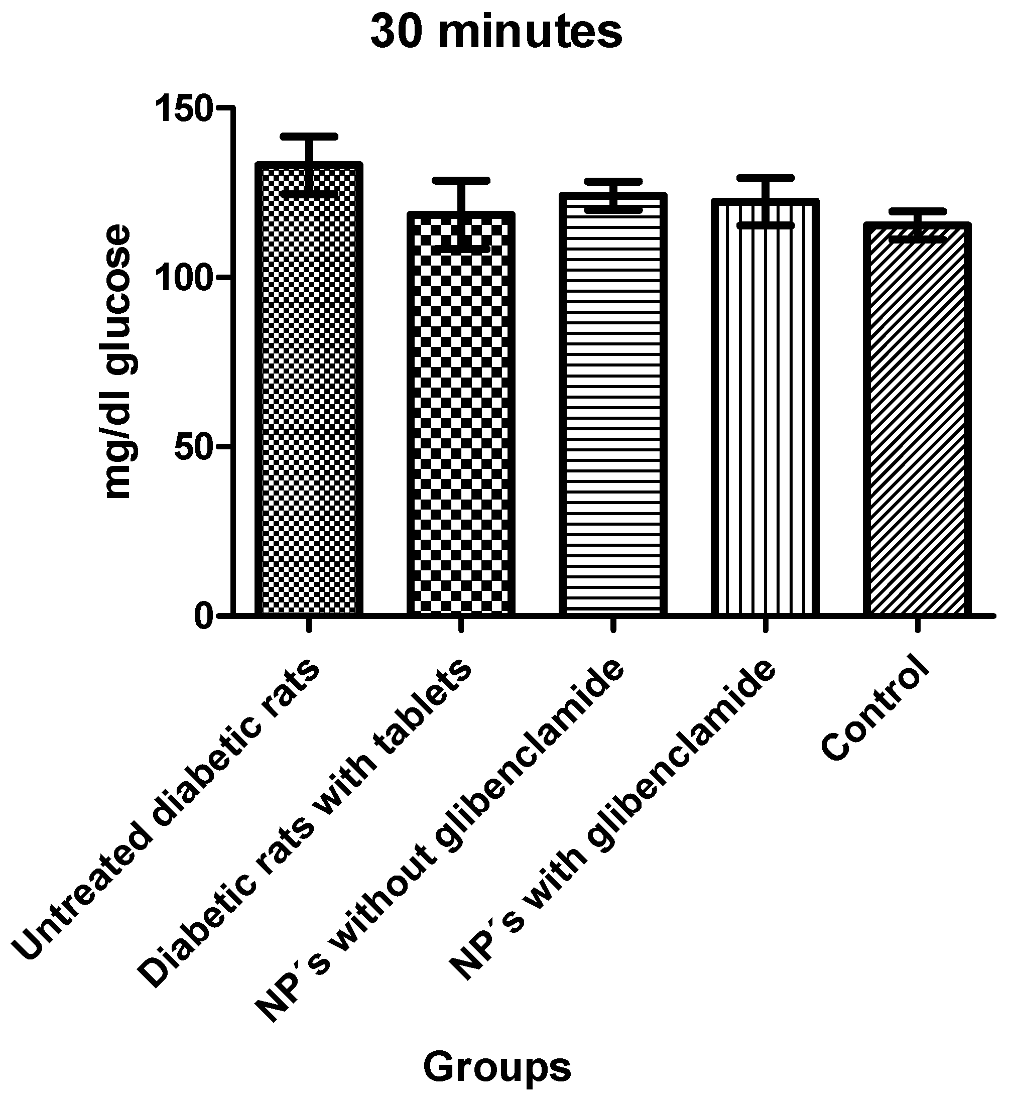 Pharmaceutics 13 02023 g017 550