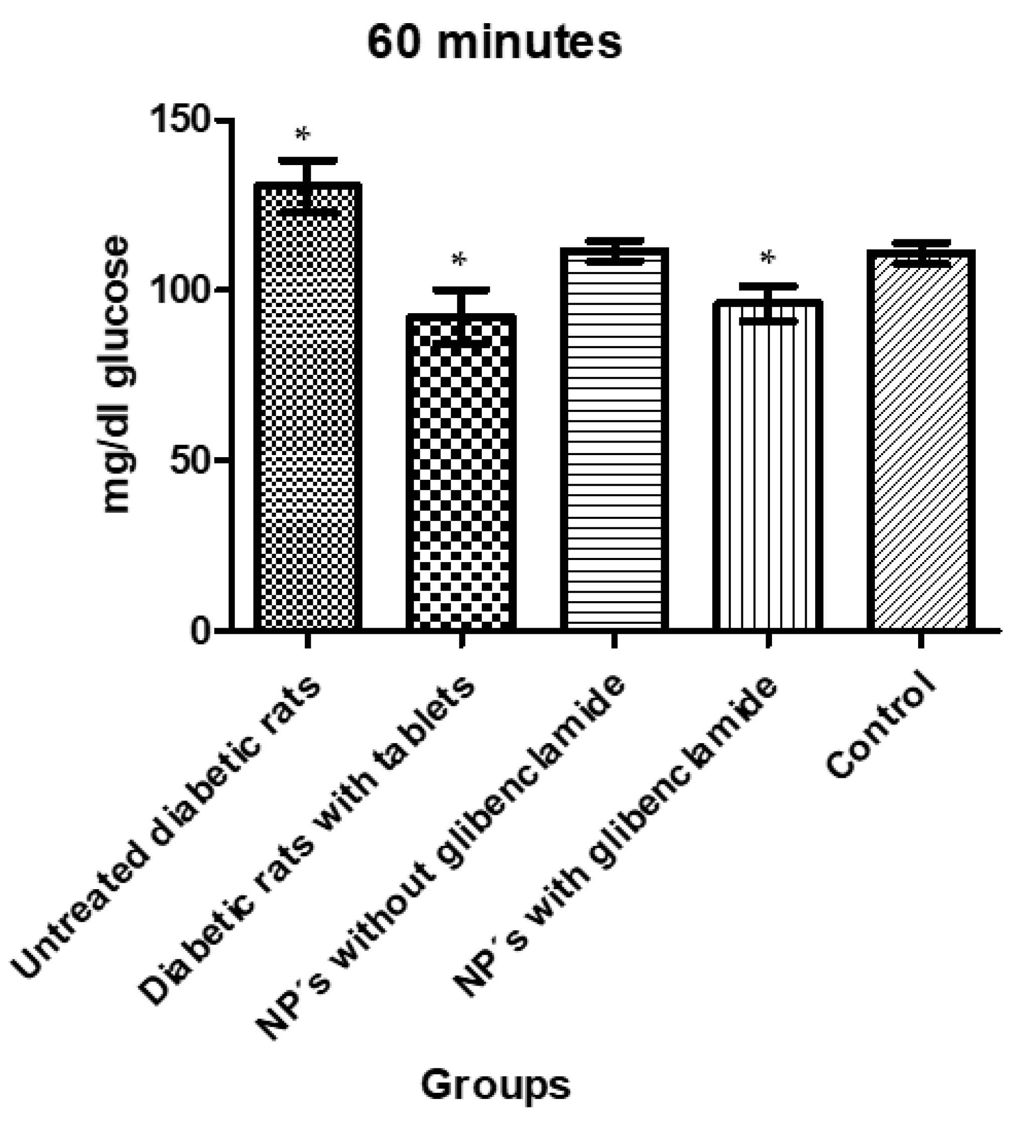 Pharmaceutics 13 02023 g018 550