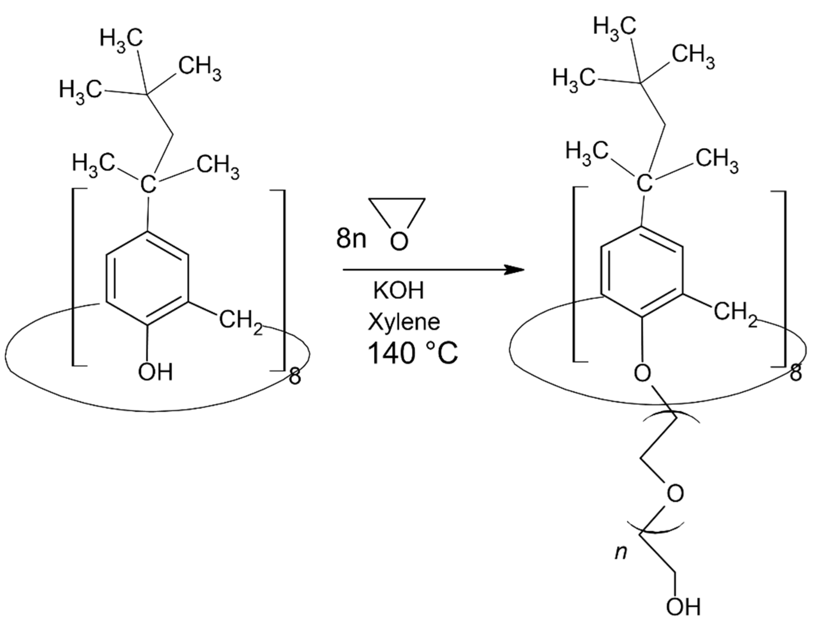 Pharmaceutics 13 02025 g002