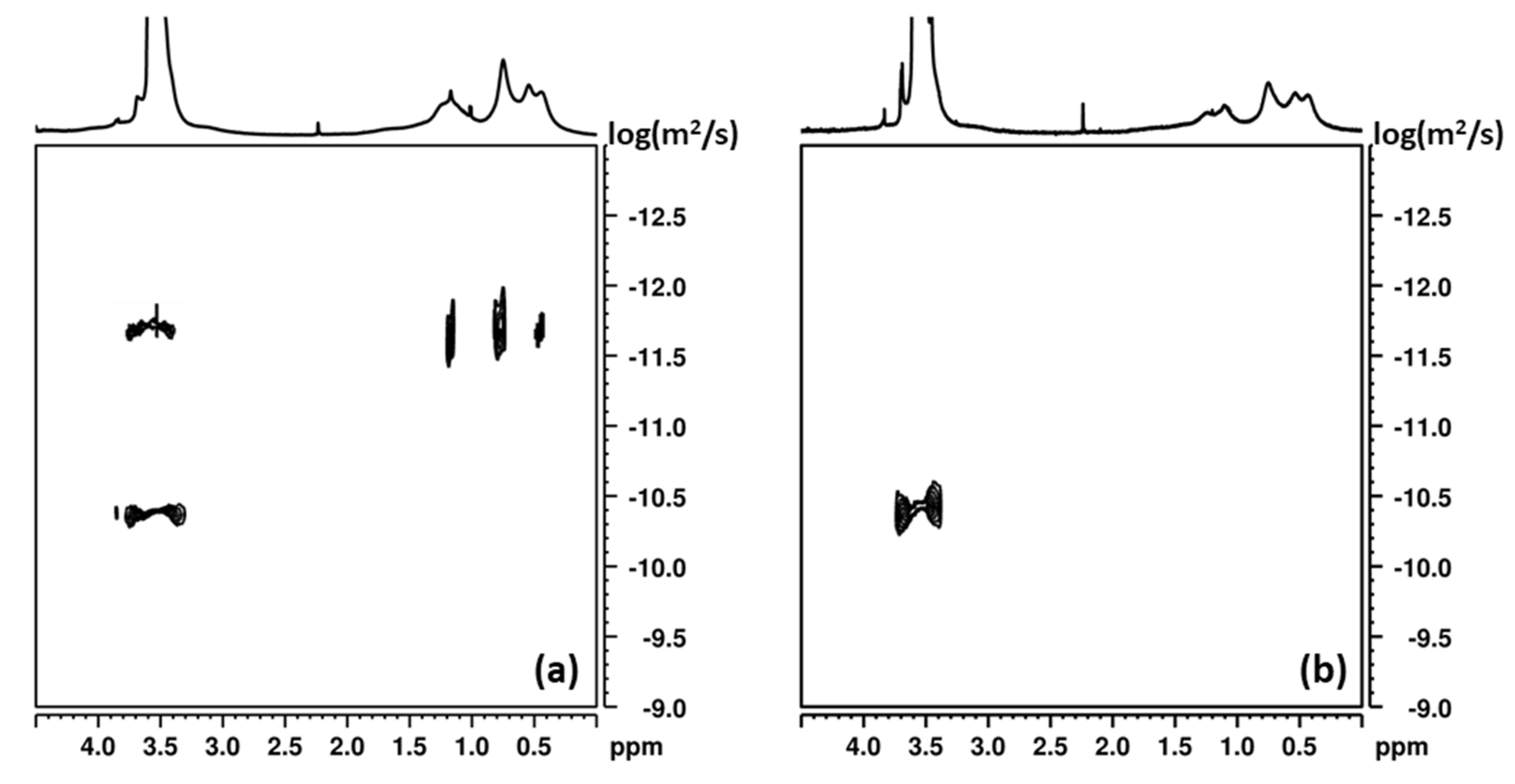 Pharmaceutics 13 02025 g004
