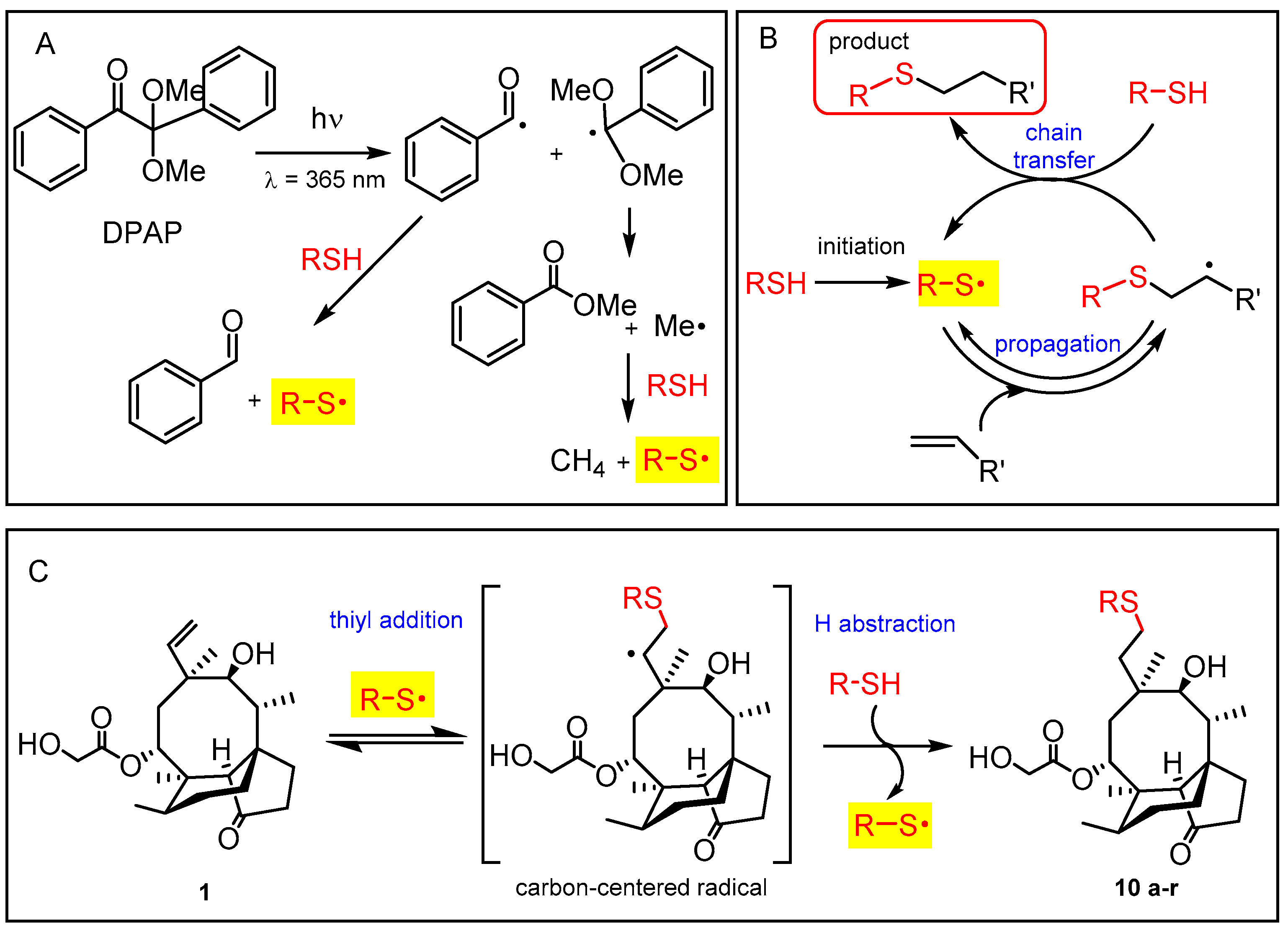 Pharmaceutics 13 02028 sch001 550