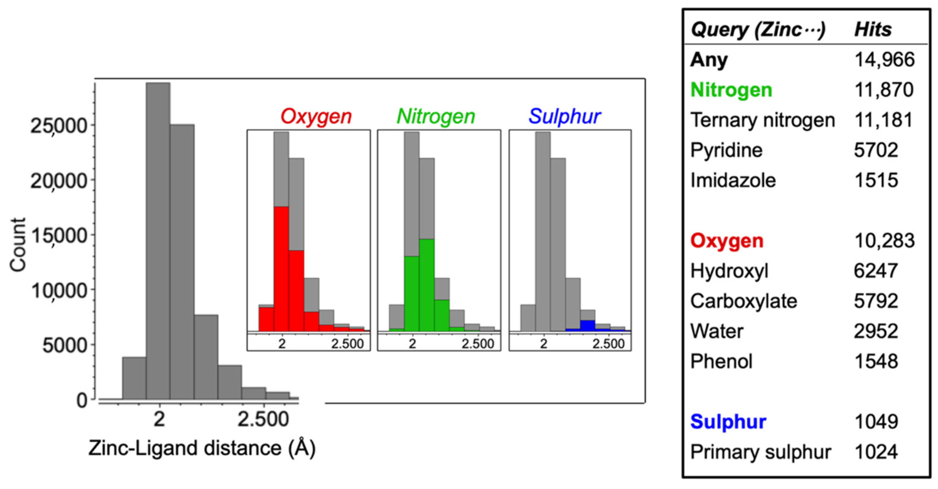 Pharmaceutics 13 02032 g001