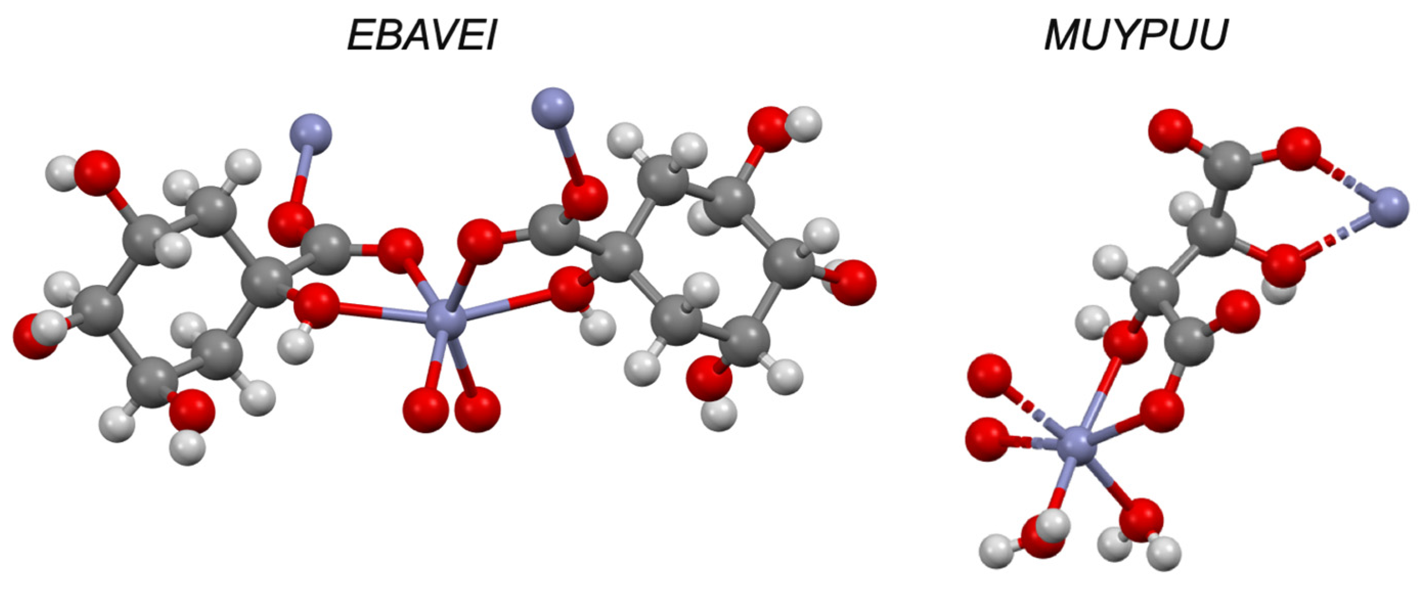 Pharmaceutics 13 02032 g017
