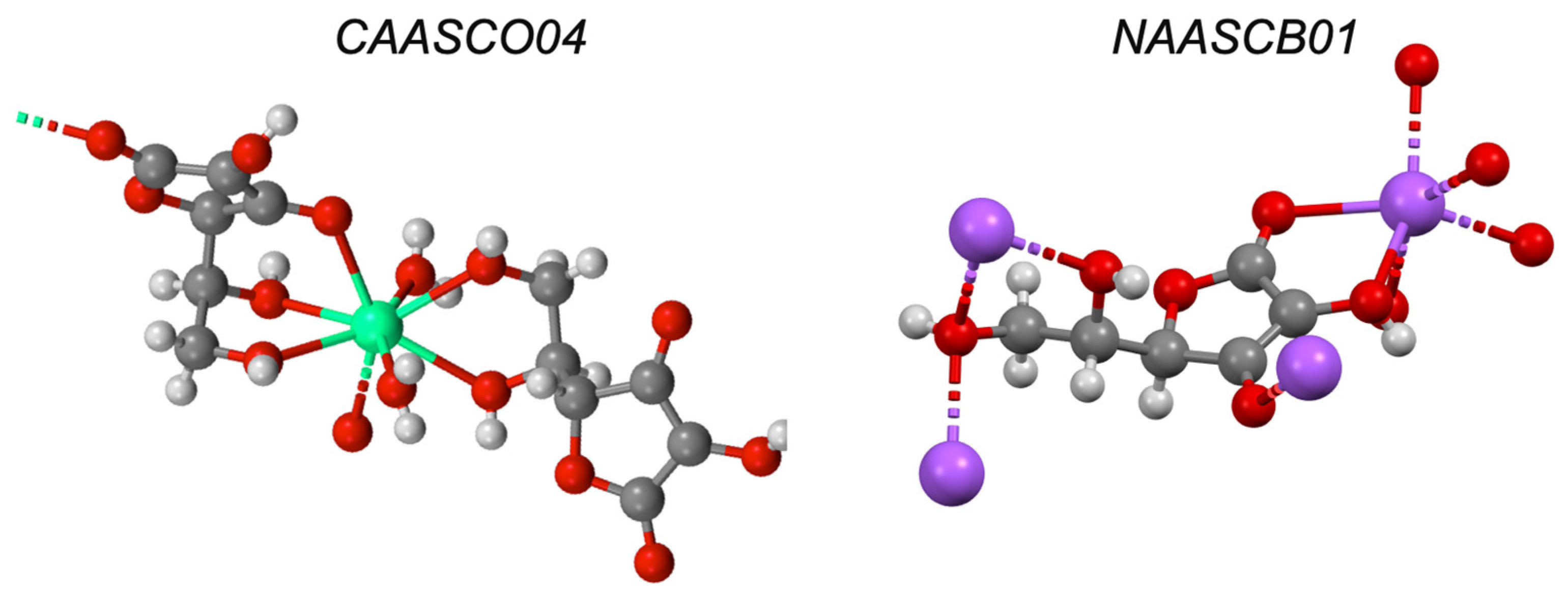 Pharmaceutics 13 02032 g018