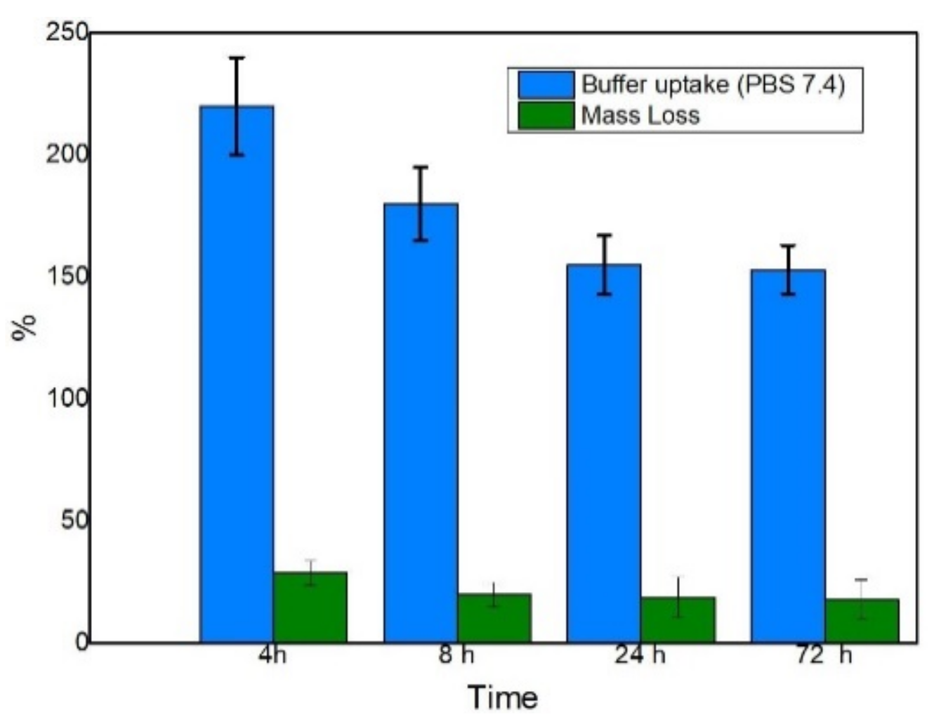 Pharmaceutics 13 02040 g0a1 Pharmaceutics 13 02040 g0a1