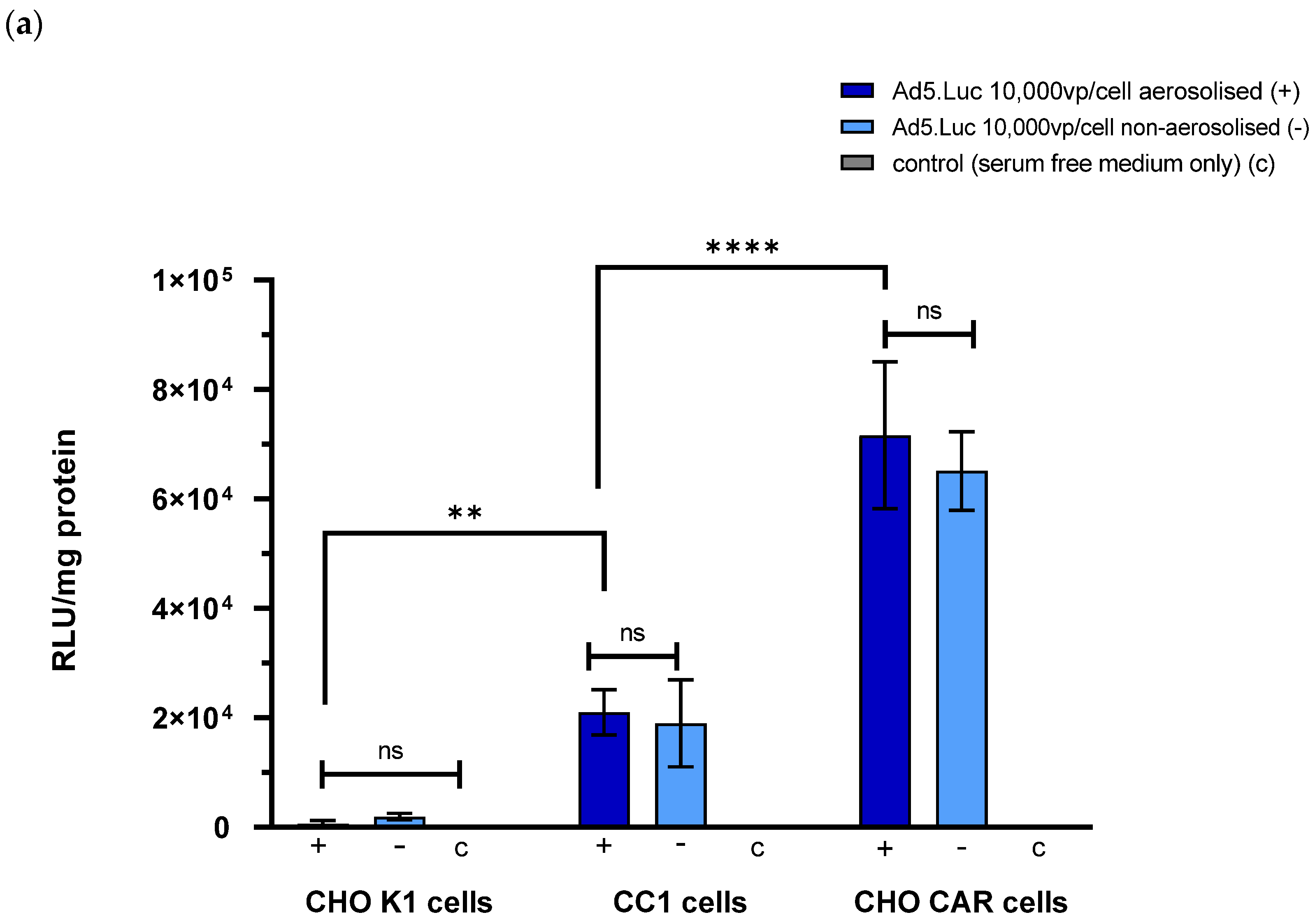 Pharmaceutics 13 02043 g002a 550