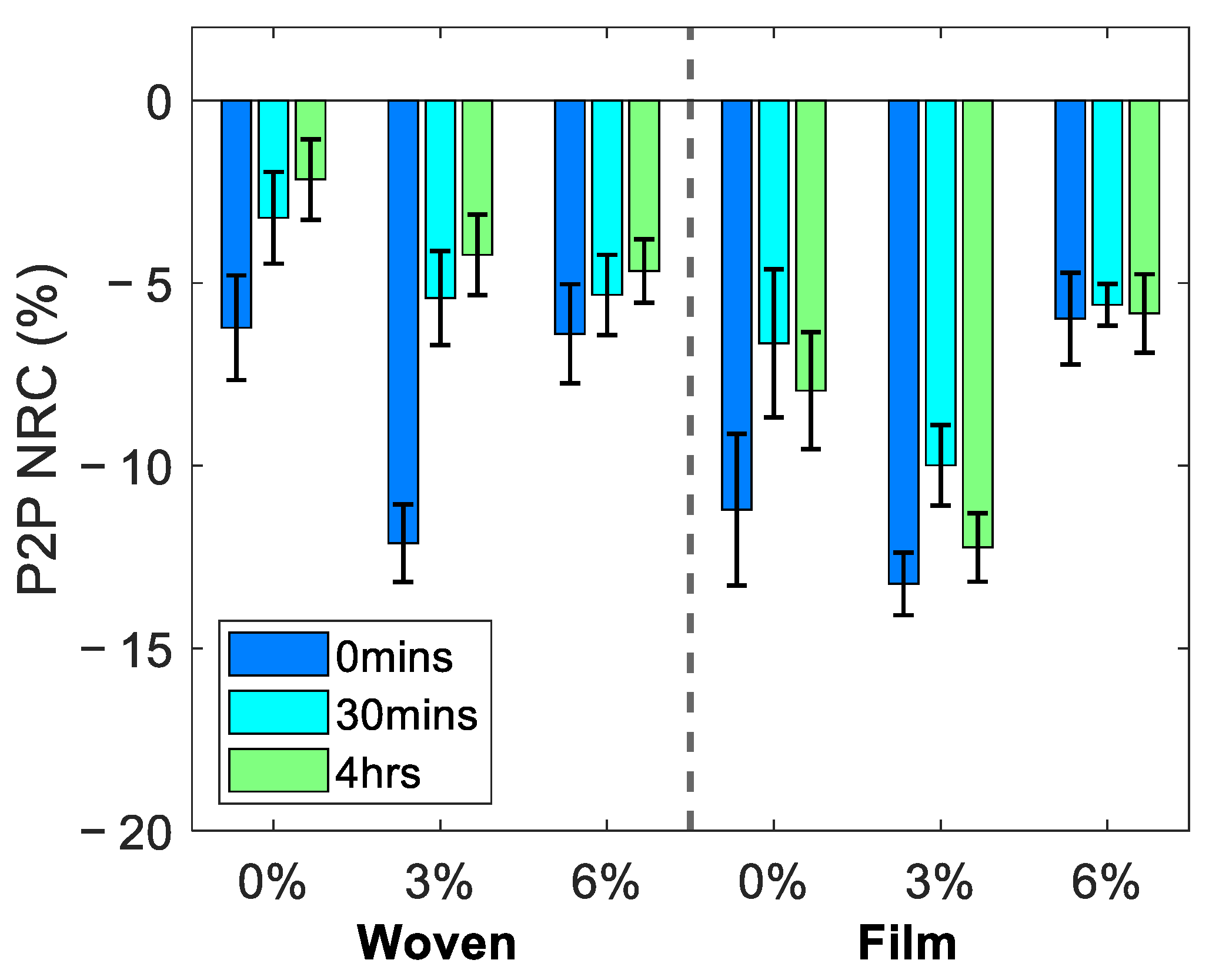 Pharmaceutics 13 02052 g005