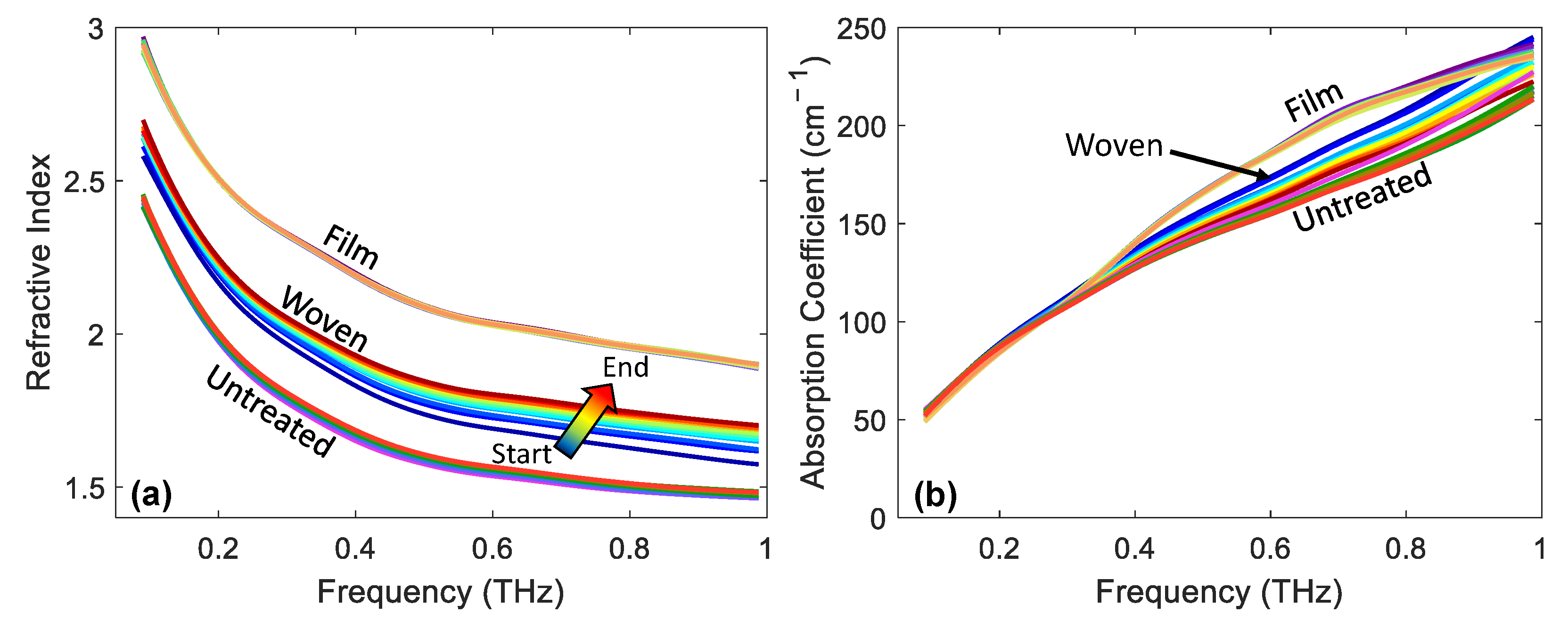 Pharmaceutics 13 02052 g008