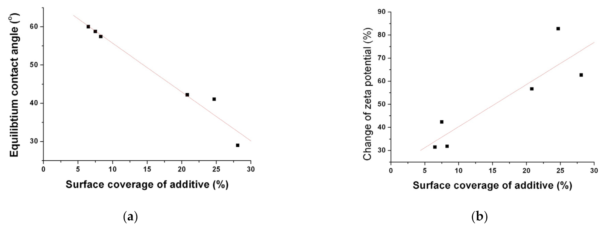 Pharmaceutics 13 02061 g008 Pharmaceutics 13 02061 g008