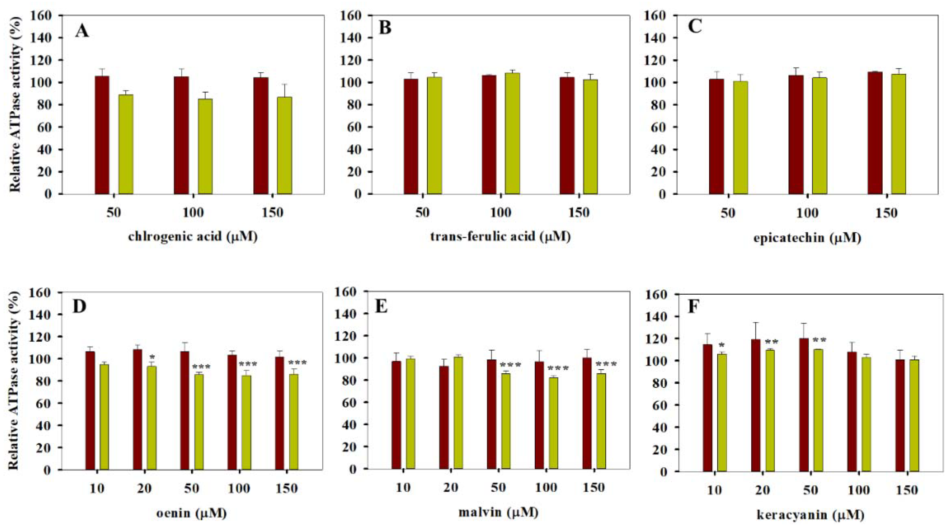 Pharmaceutics 13 02062 g003 Pharmaceutics 13 02062 g003