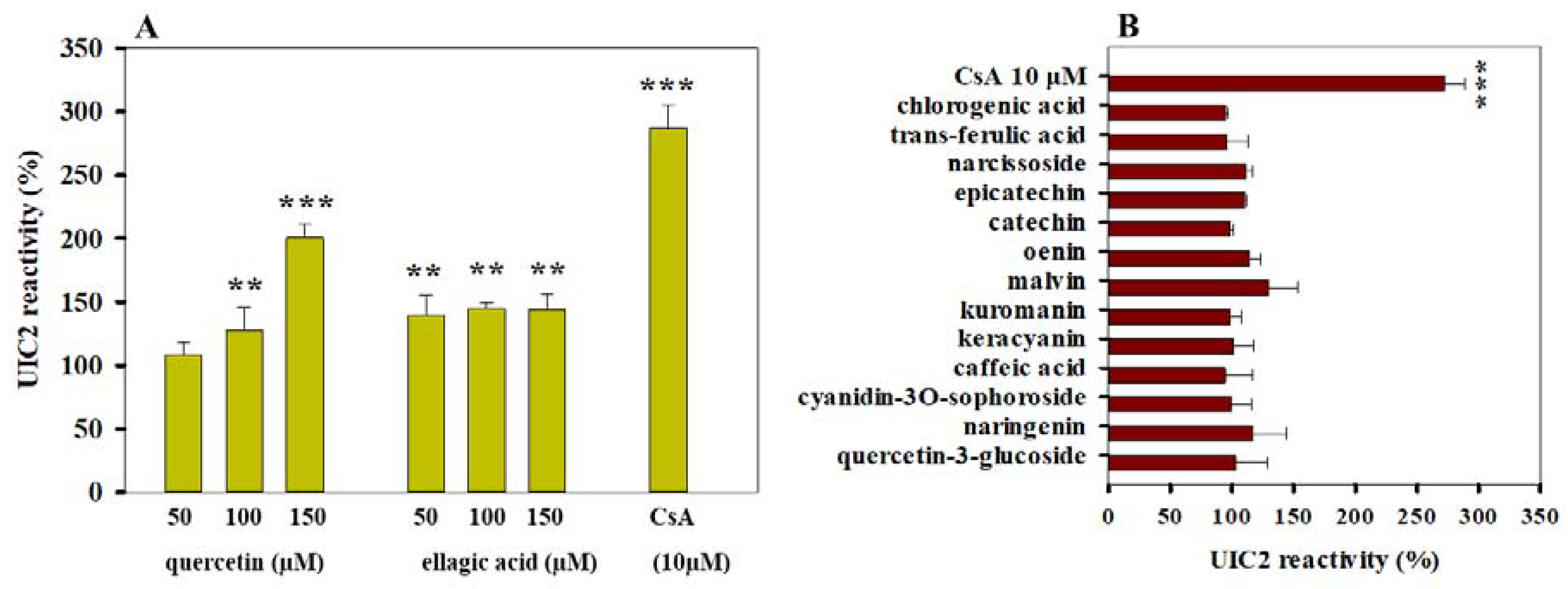 Pharmaceutics 13 02062 g006 Pharmaceutics 13 02062 g006