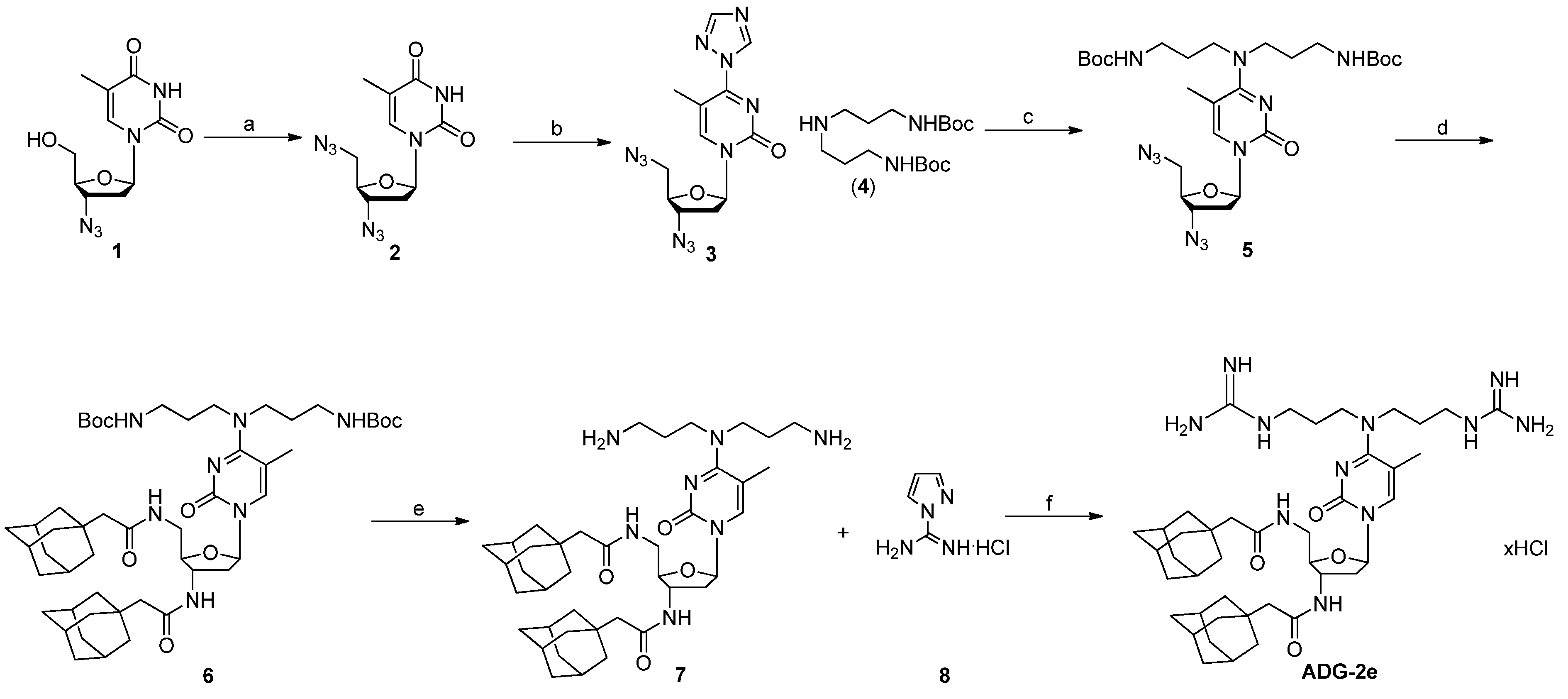 Pharmaceutics 13 02071 sch001