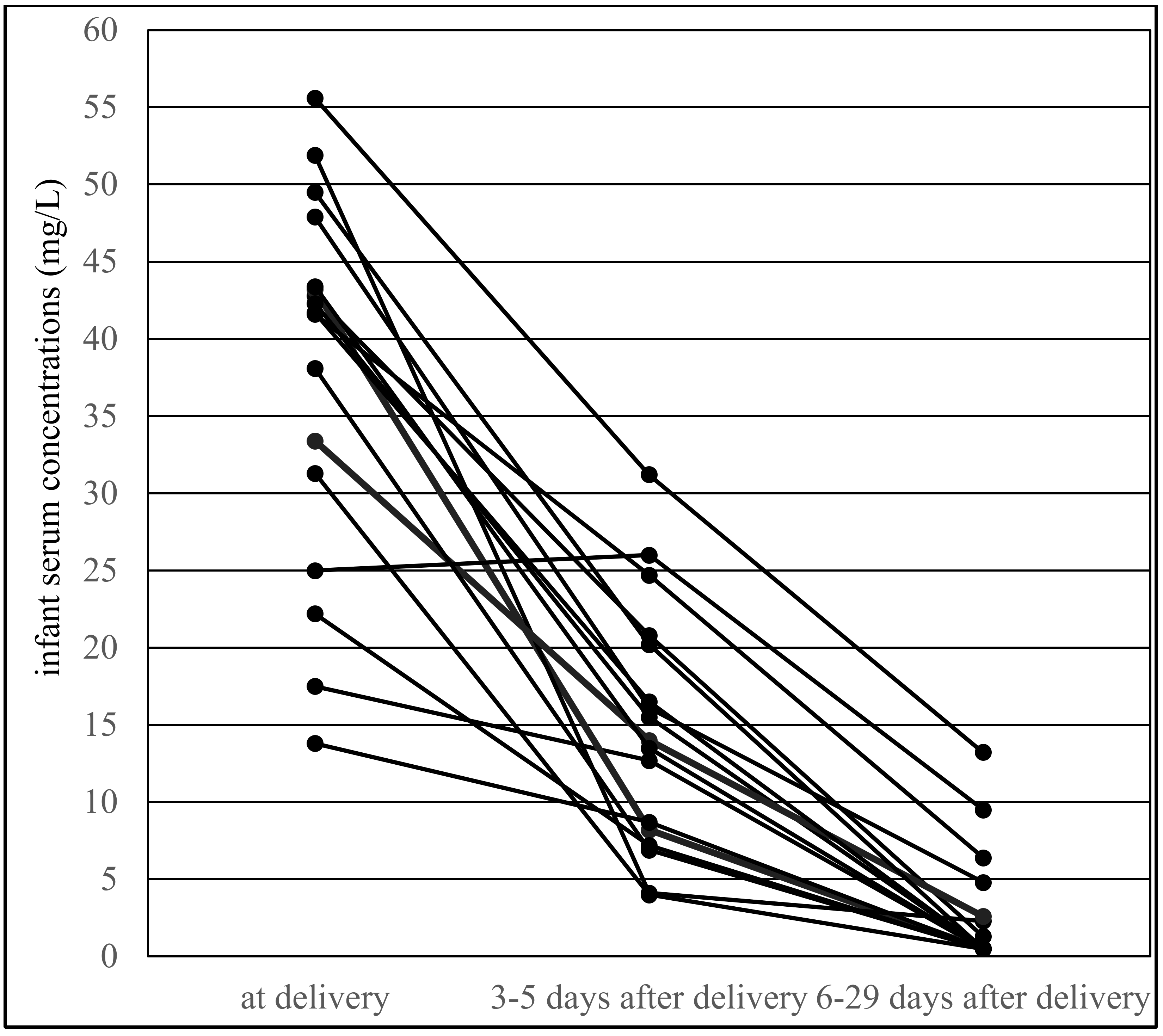 Pharmaceutics 13 02074 g003 Pharmaceutics 13 02074 g003