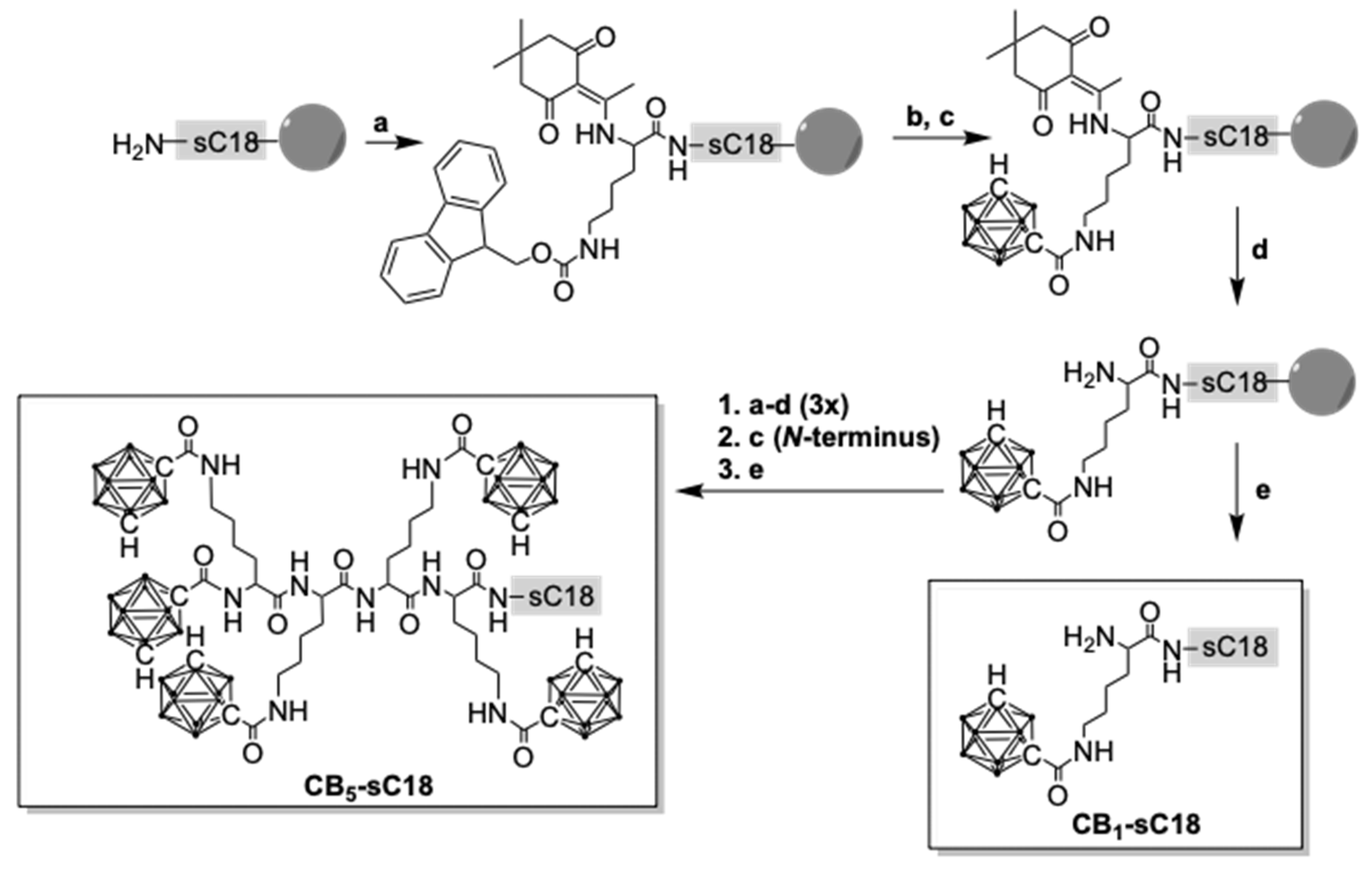 Pharmaceutics 13 02075 sch001 550
