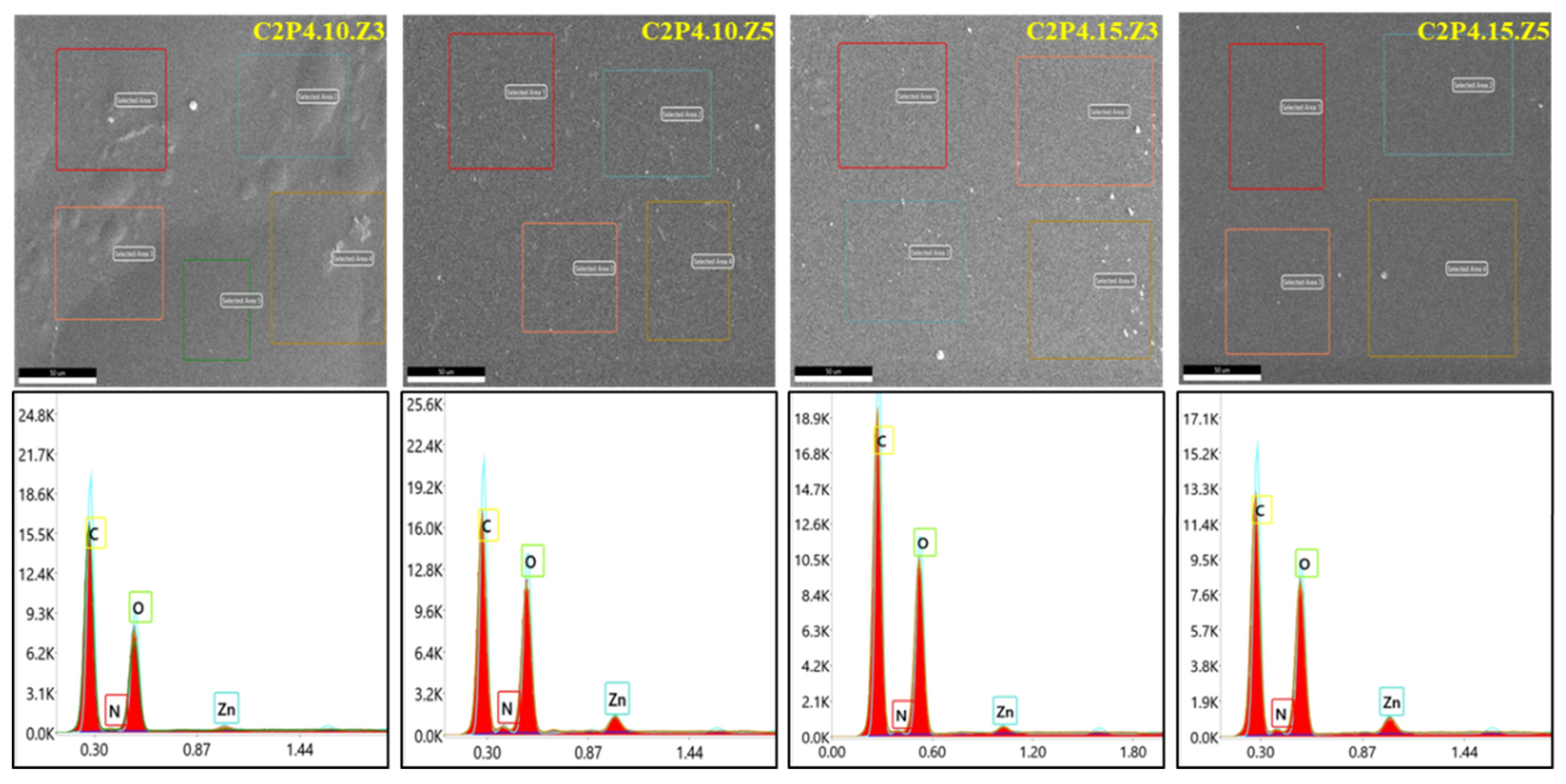 Pharmaceutics 13 02079 g006 550