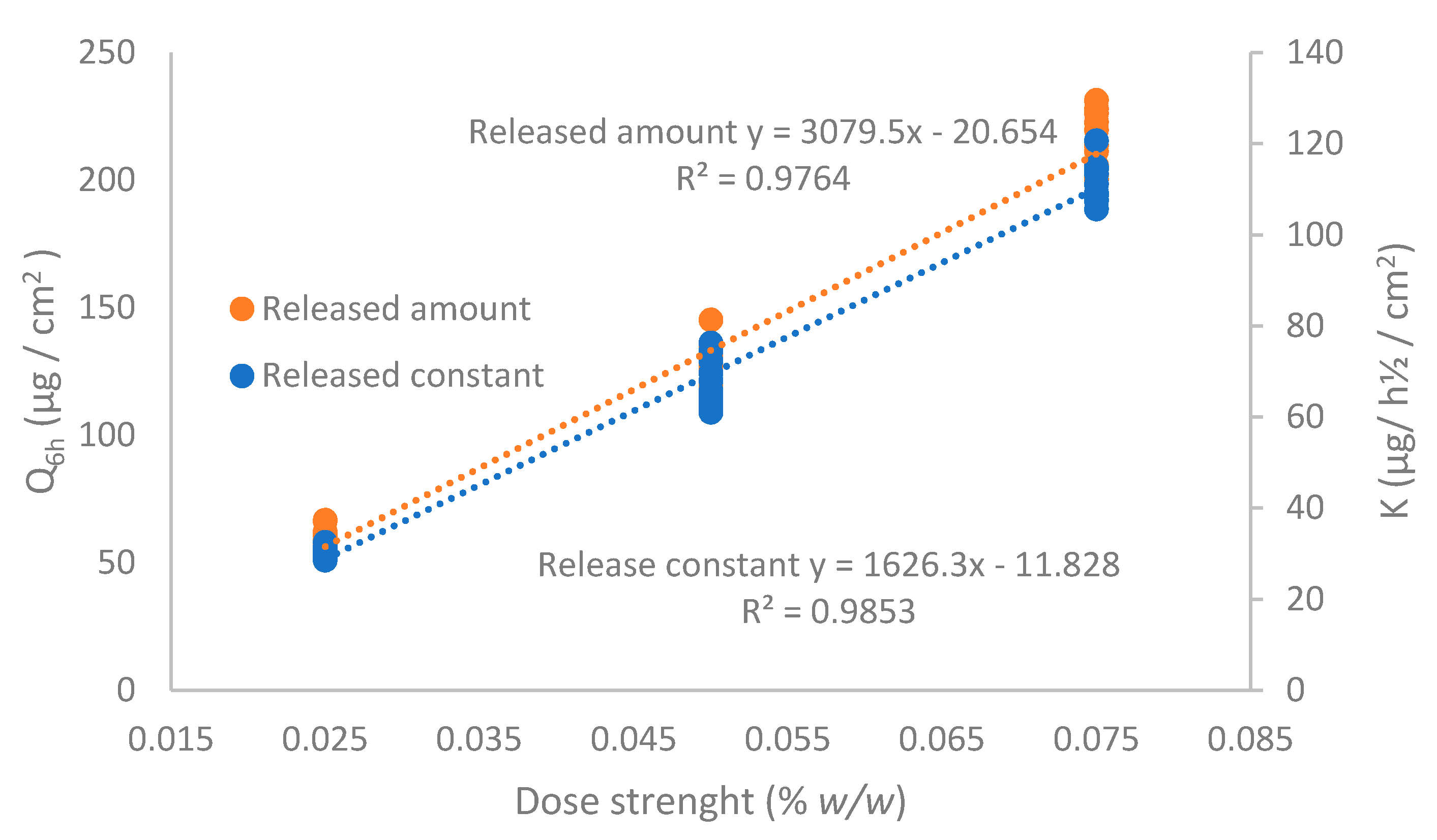 Pharmaceutics 13 02083 g007