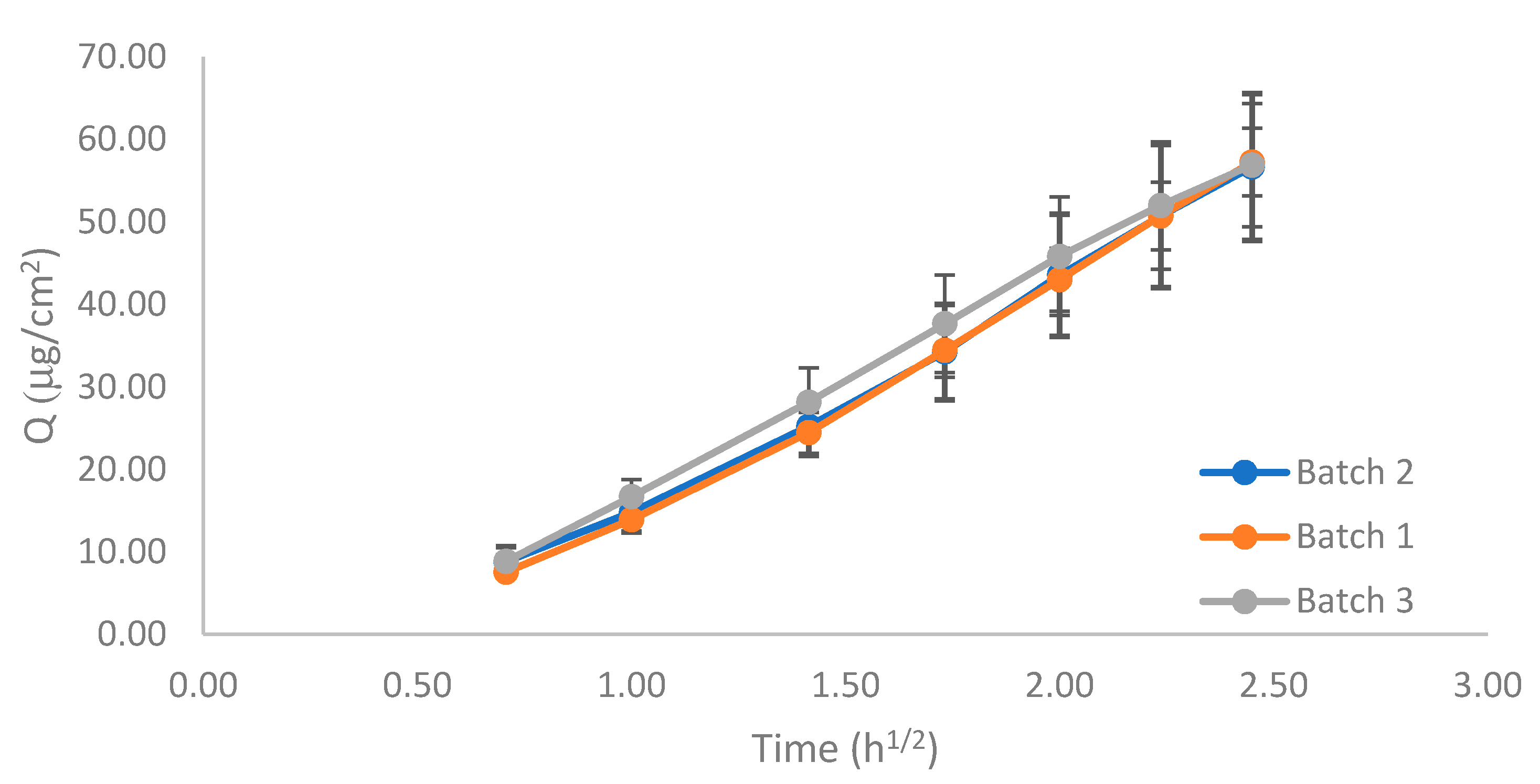 Pharmaceutics 13 02083 g008