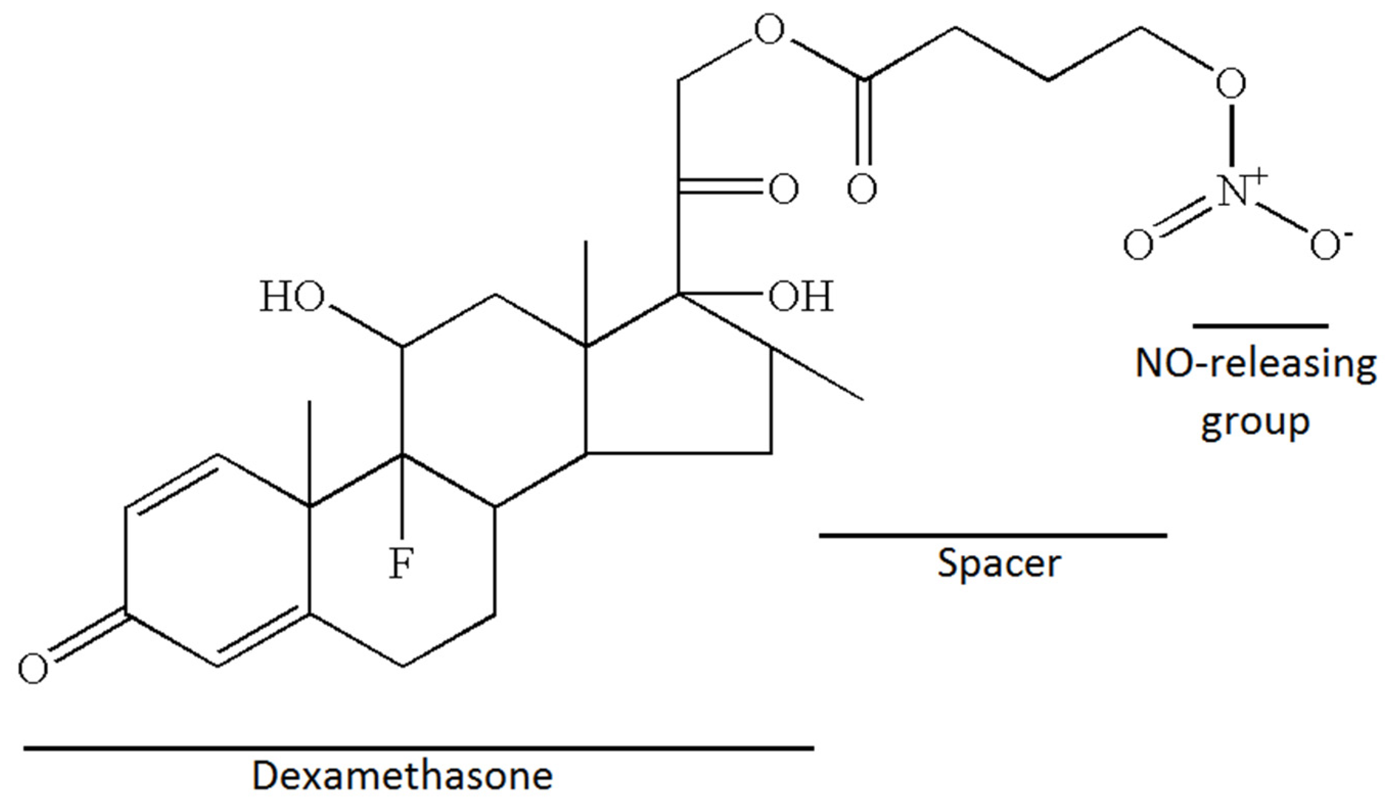 Pharmaceutics 13 02092 g001