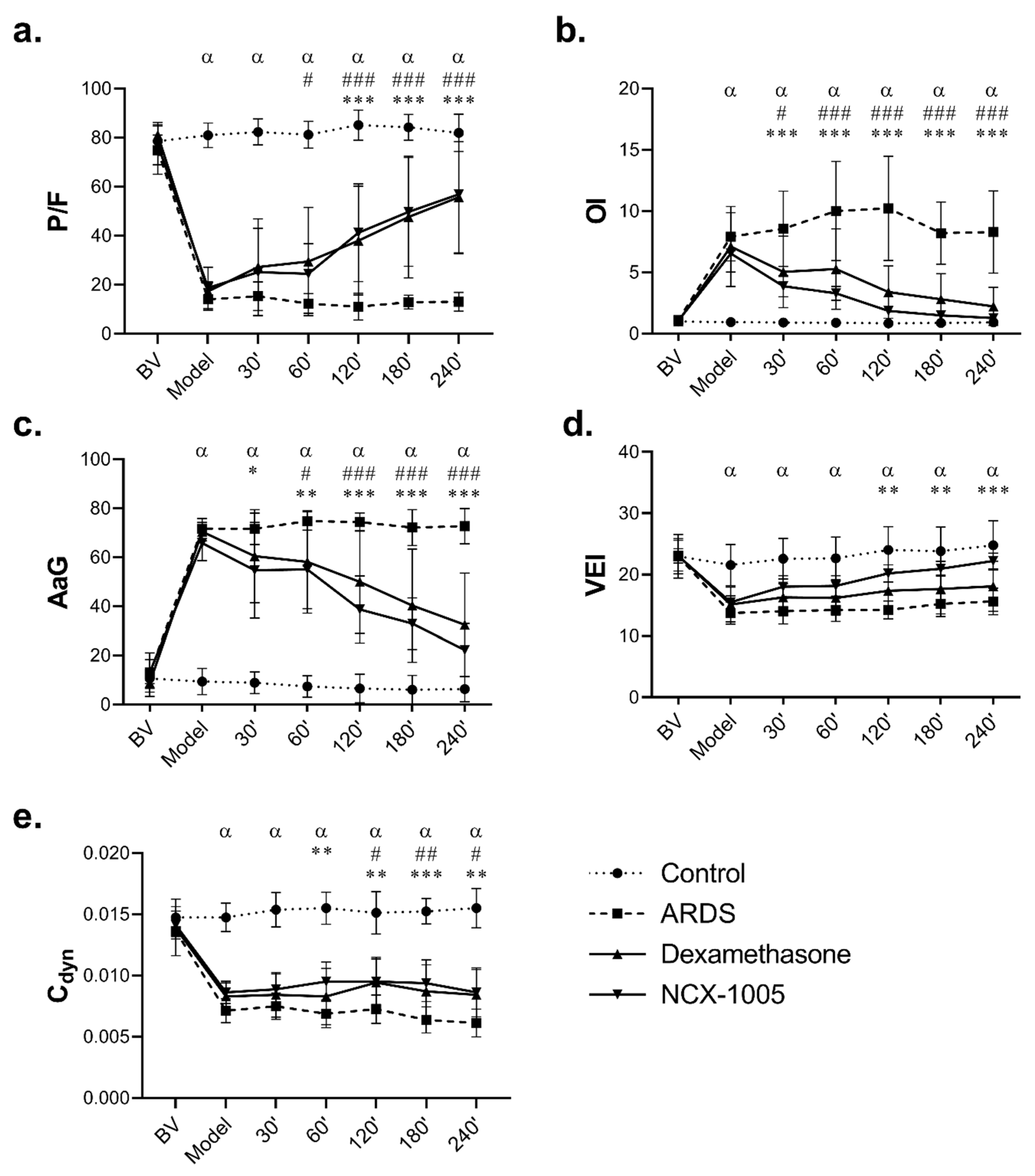 Pharmaceutics 13 02092 g002