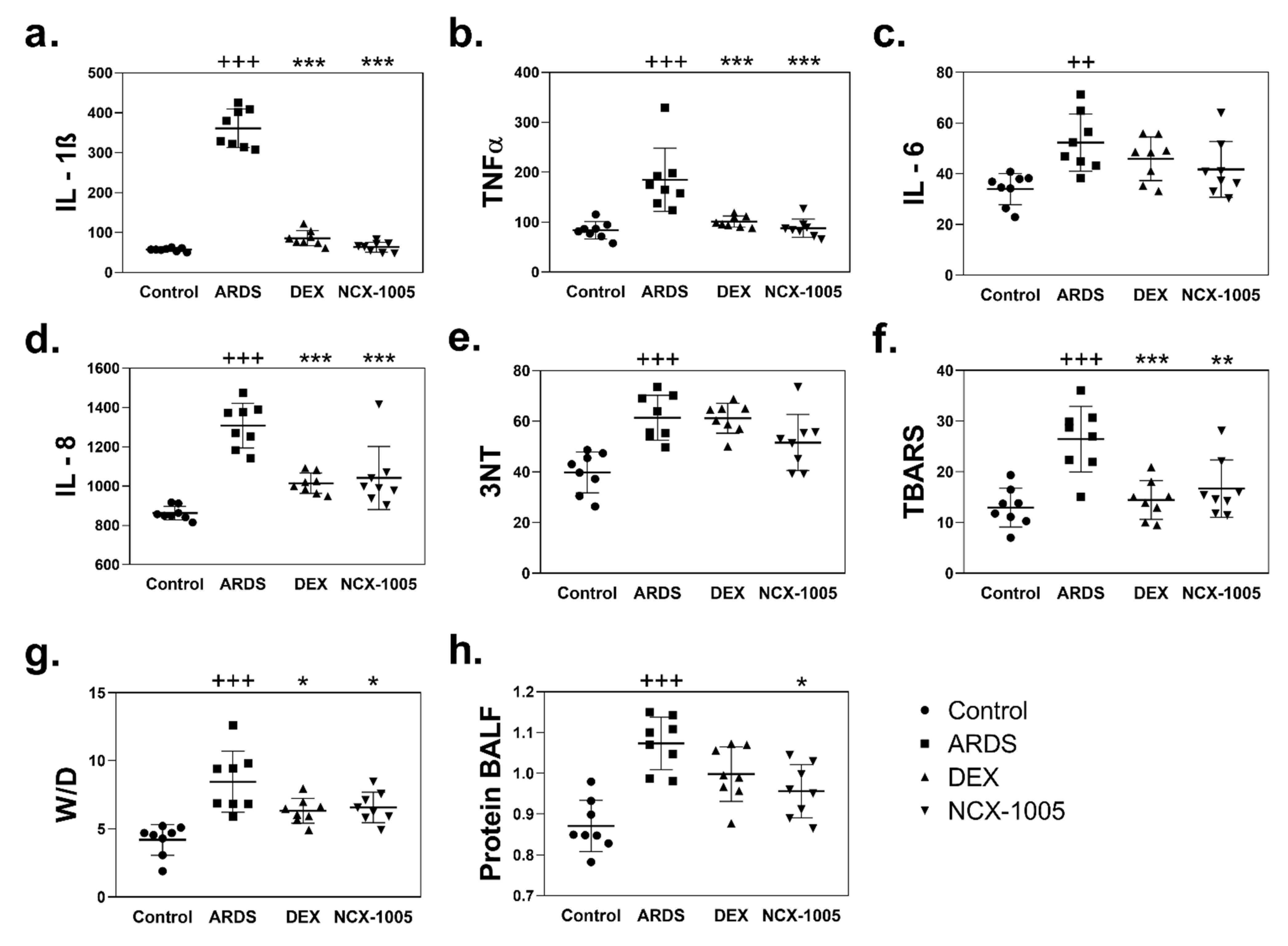 Pharmaceutics 13 02092 g003