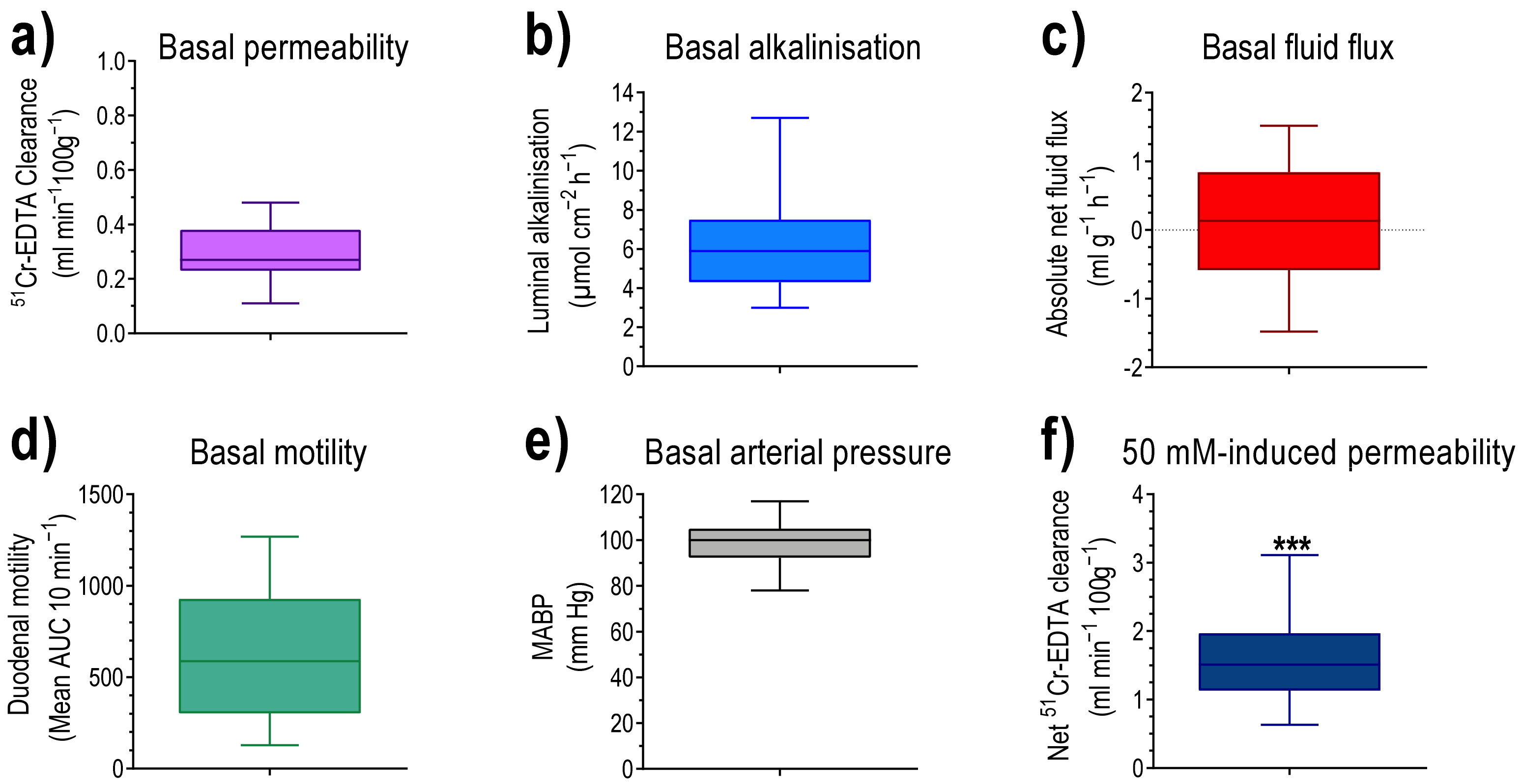 Pharmaceutics 13 02096 g002