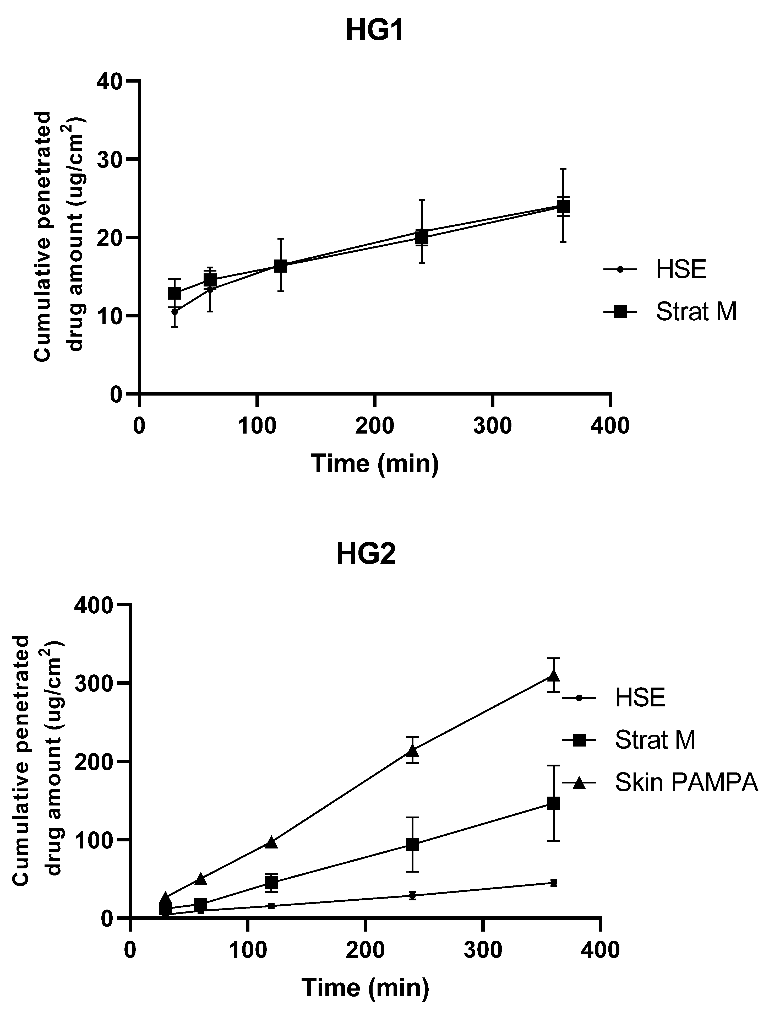 Pharmaceutics 13 02106 g001a