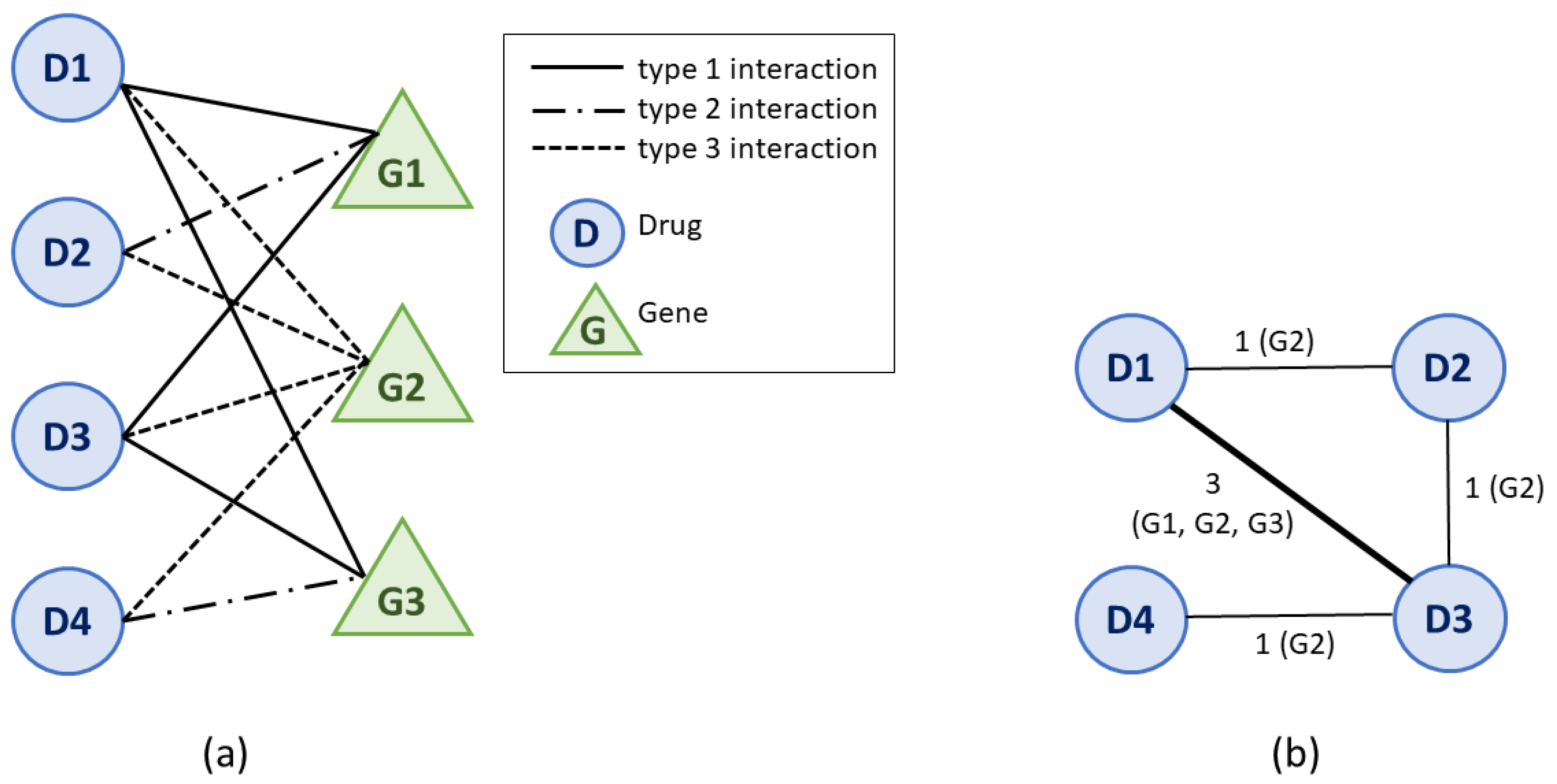 Pharmaceutics 13 02117 g002 Pharmaceutics 13 02117 g002