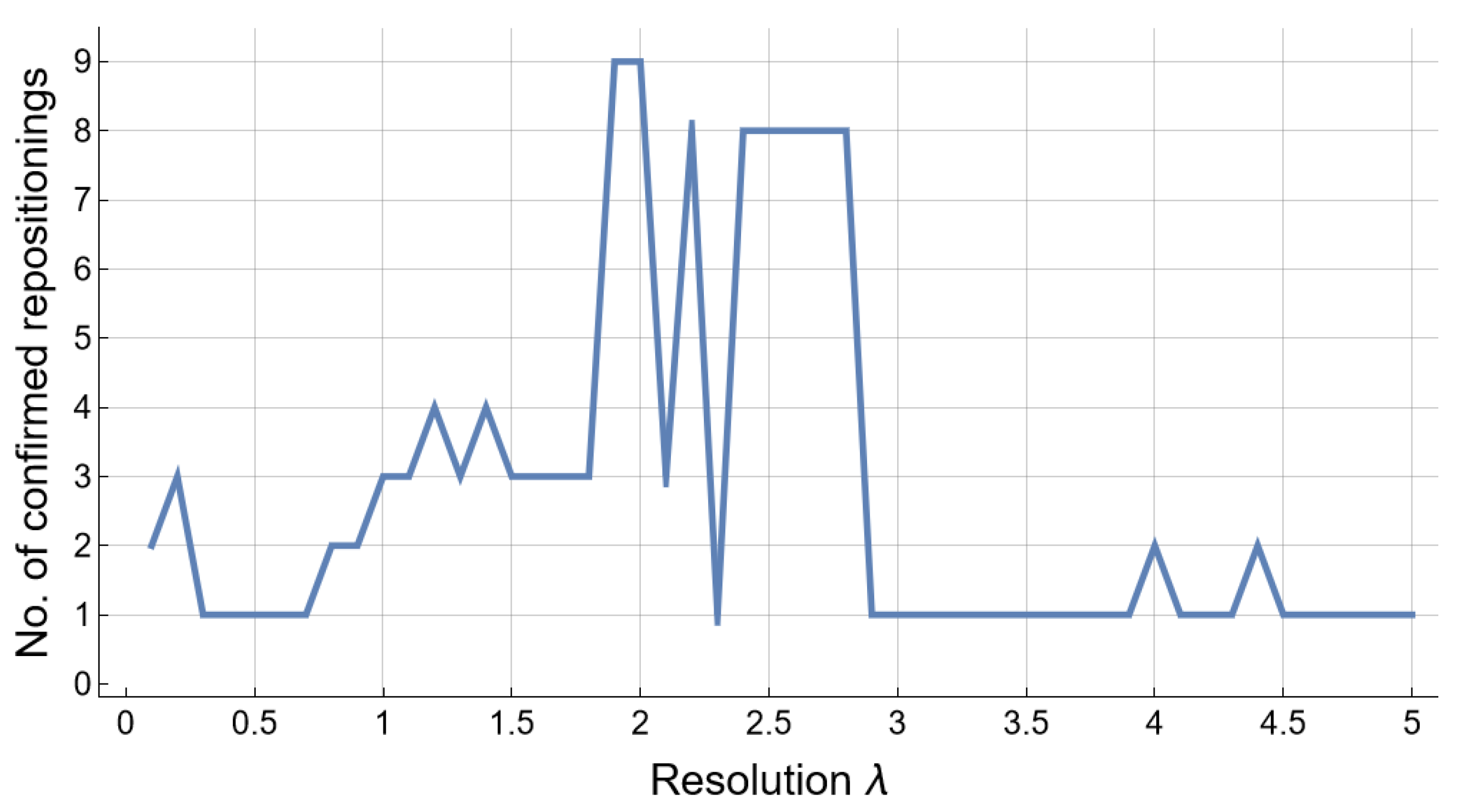 Pharmaceutics 13 02117 g003 Pharmaceutics 13 02117 g003