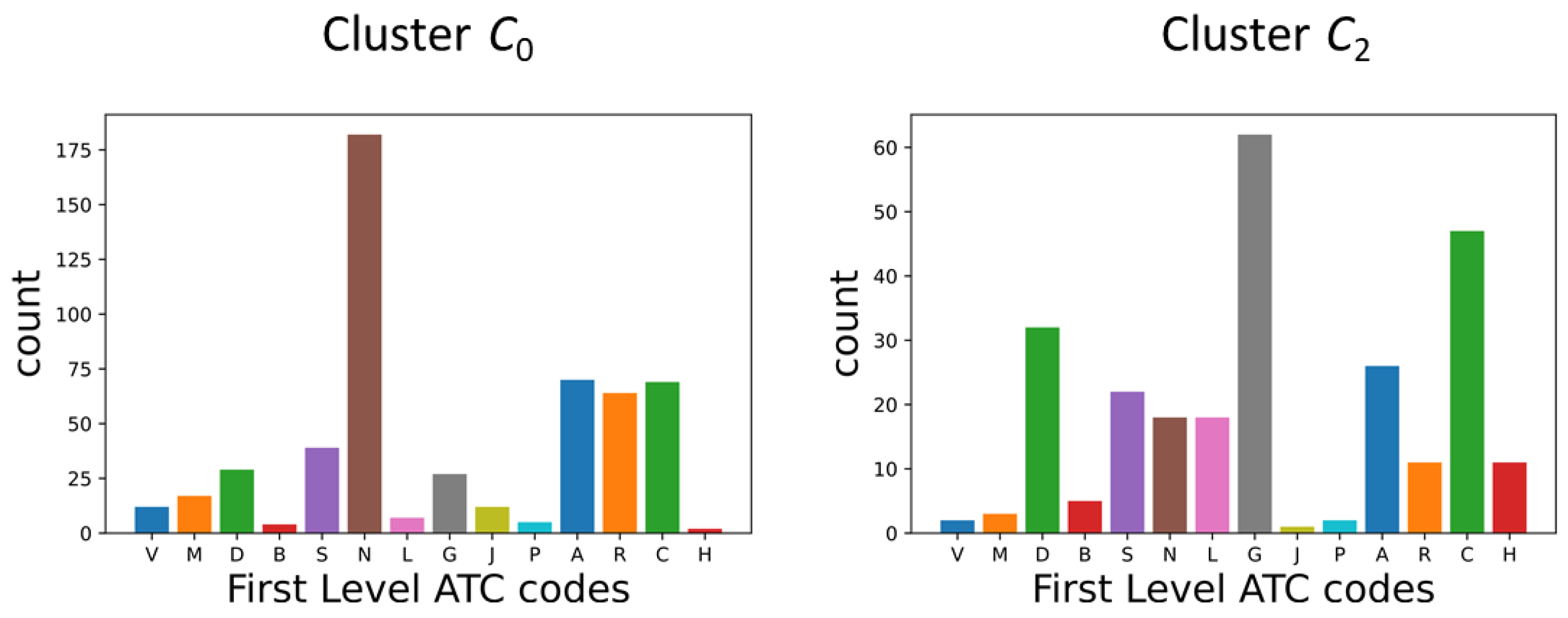 Pharmaceutics 13 02117 g0a4 Pharmaceutics 13 02117 g0a4
