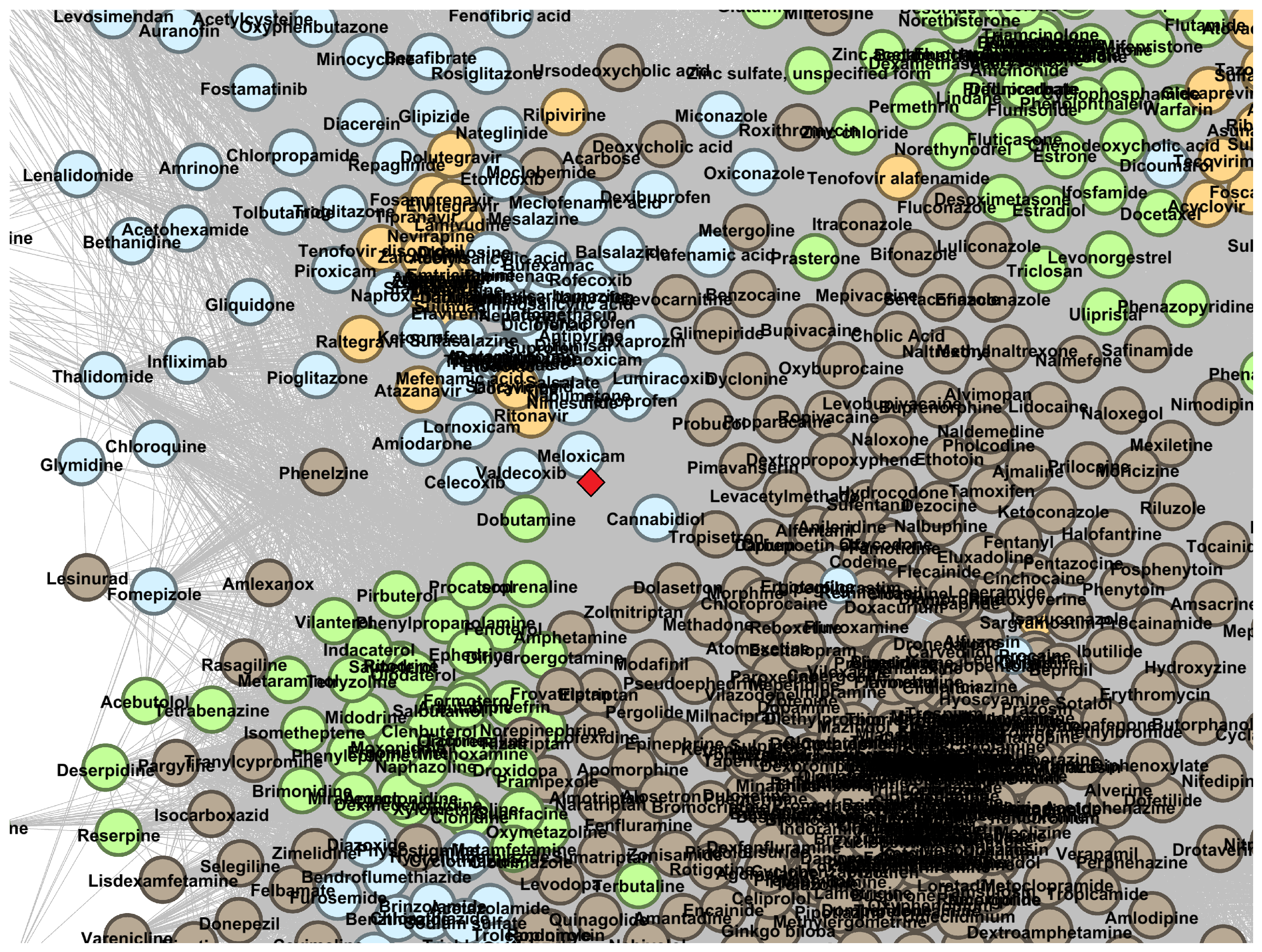 Pharmaceutics 13 02117 g0a6 Pharmaceutics 13 02117 g0a6
