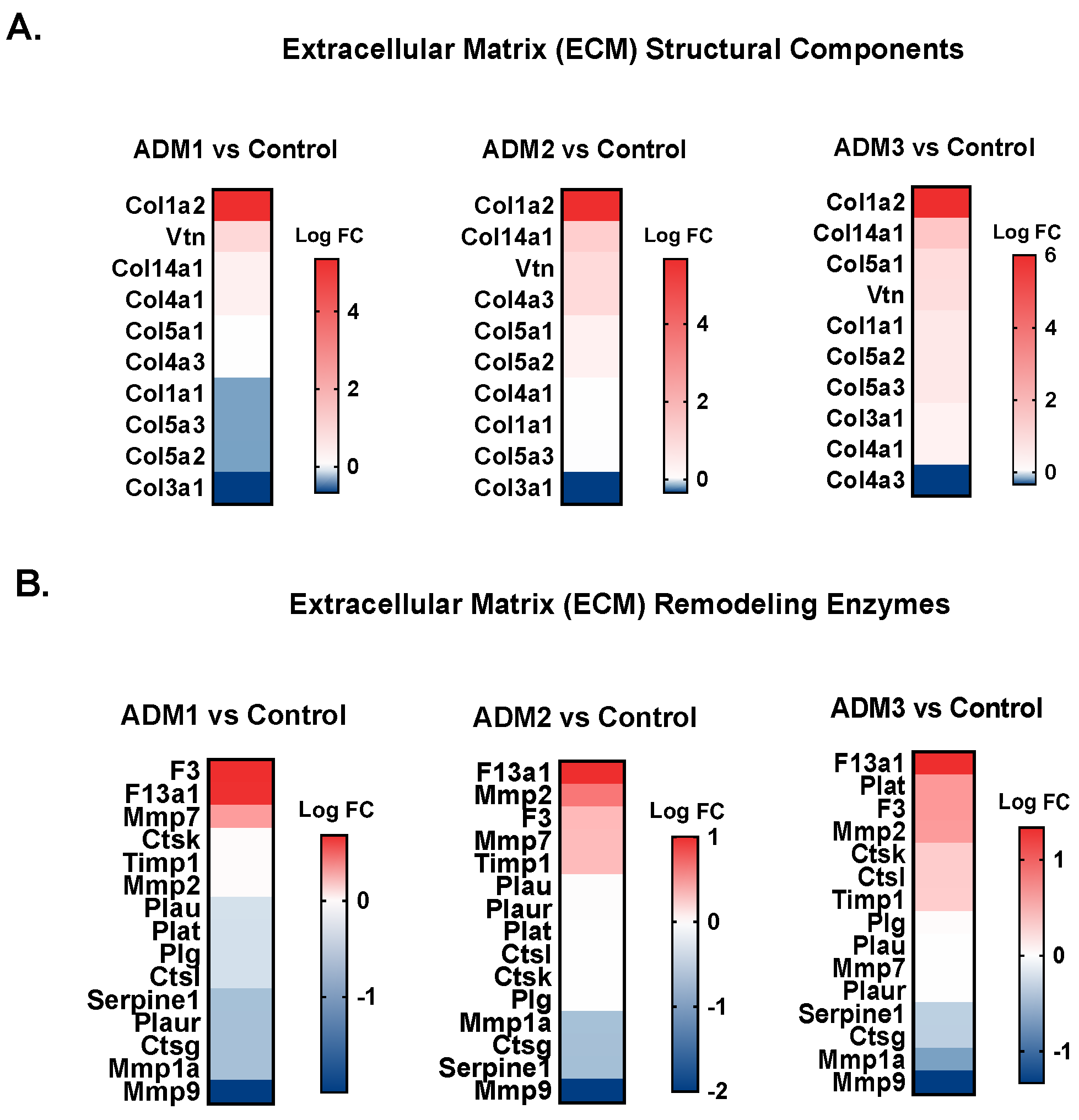 Pharmaceutics 13 02118 g004