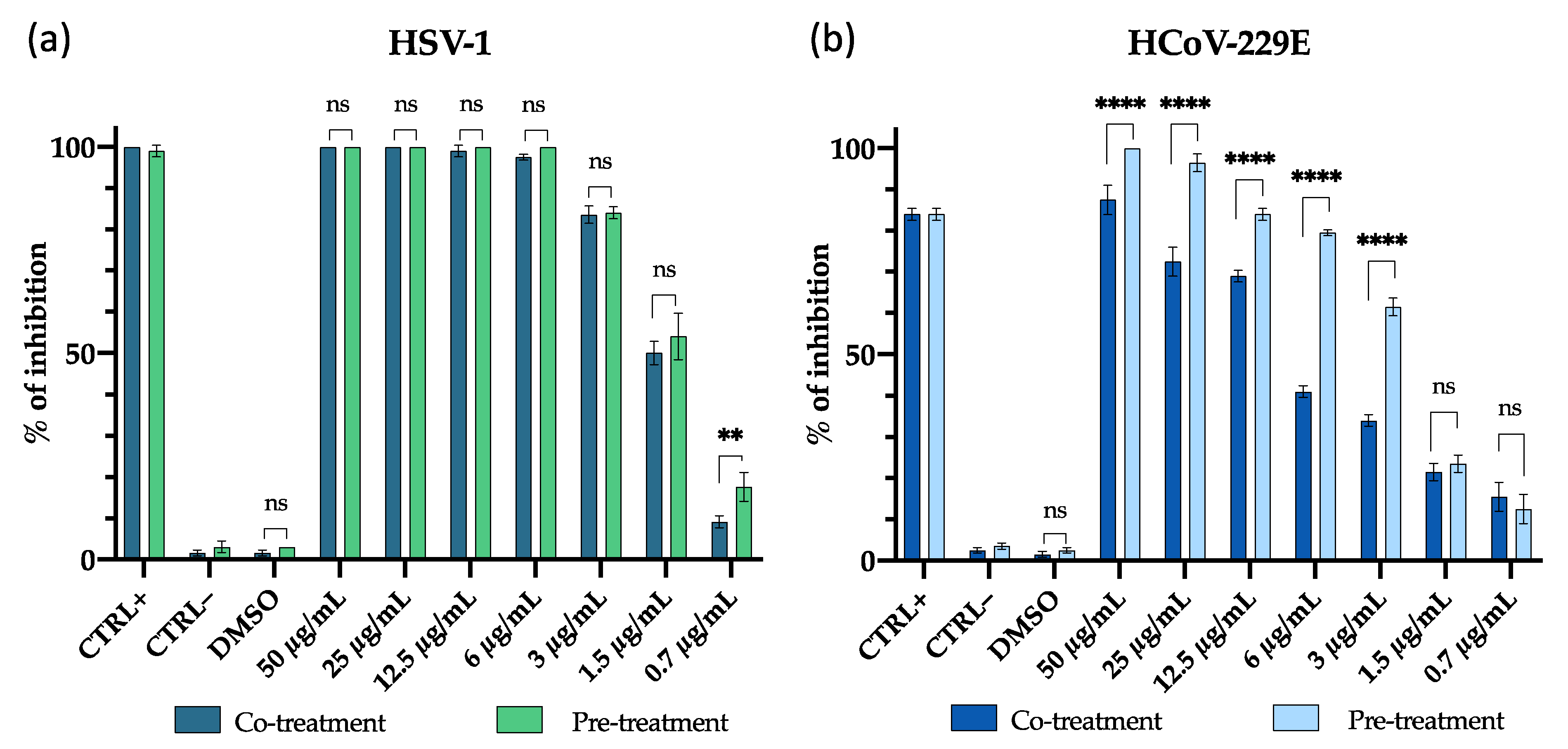 Pharmaceutics 13 02121 g001 Pharmaceutics 13 02121 g001