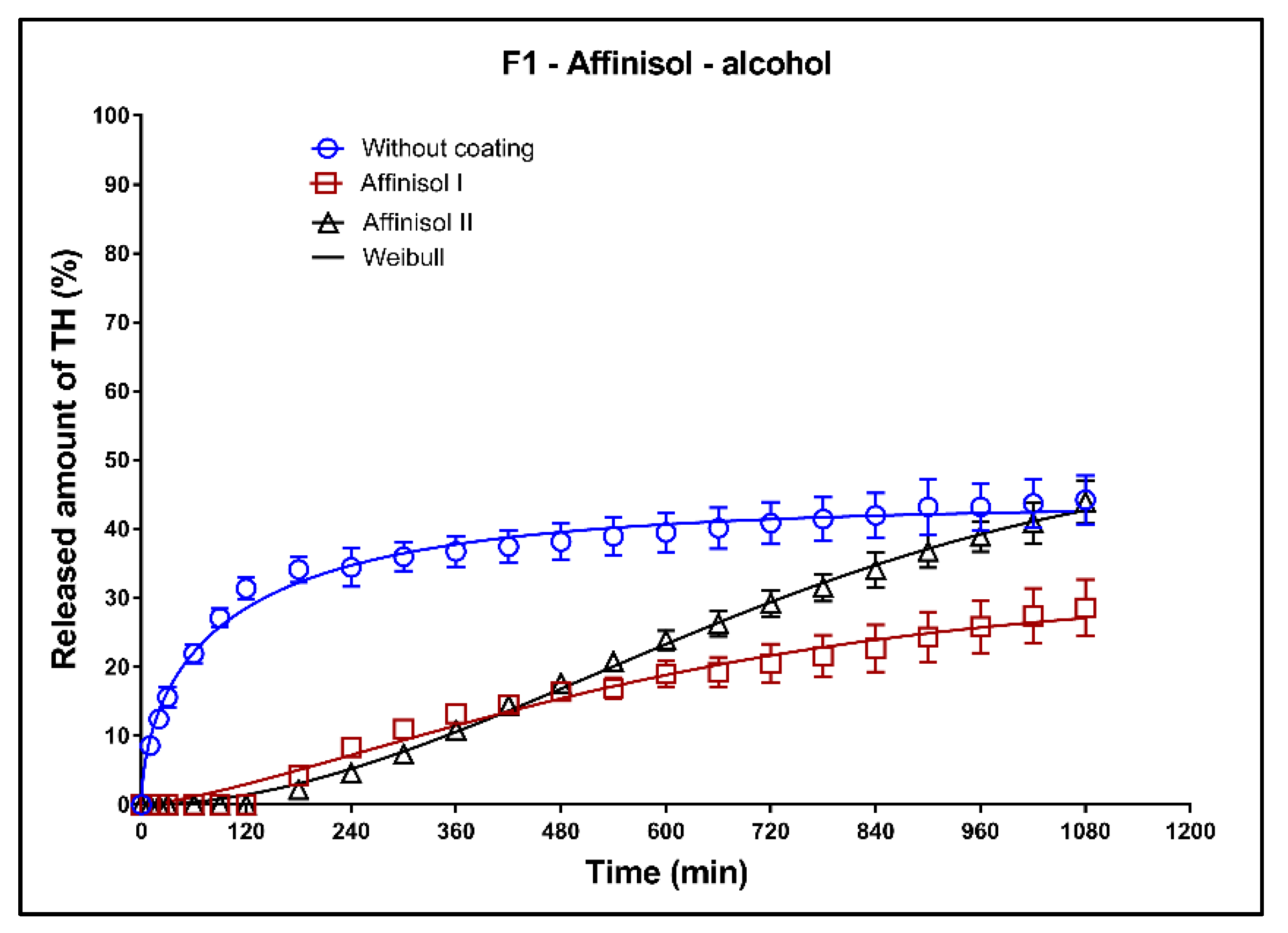 Pharmaceutics 13 02123 g017