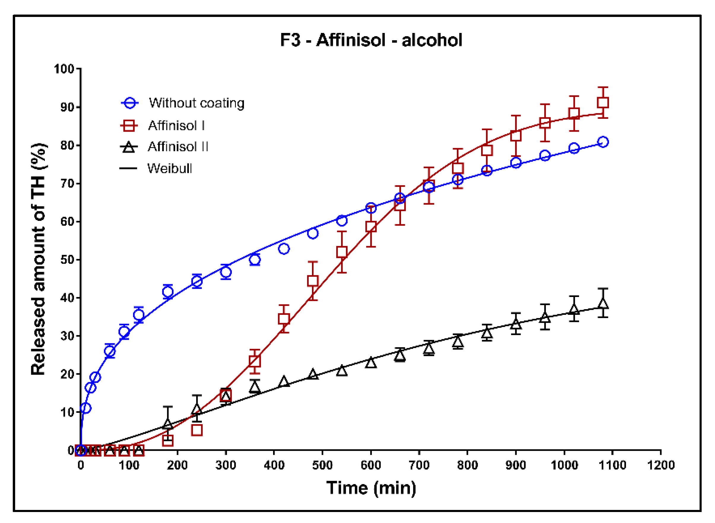Pharmaceutics 13 02123 g019