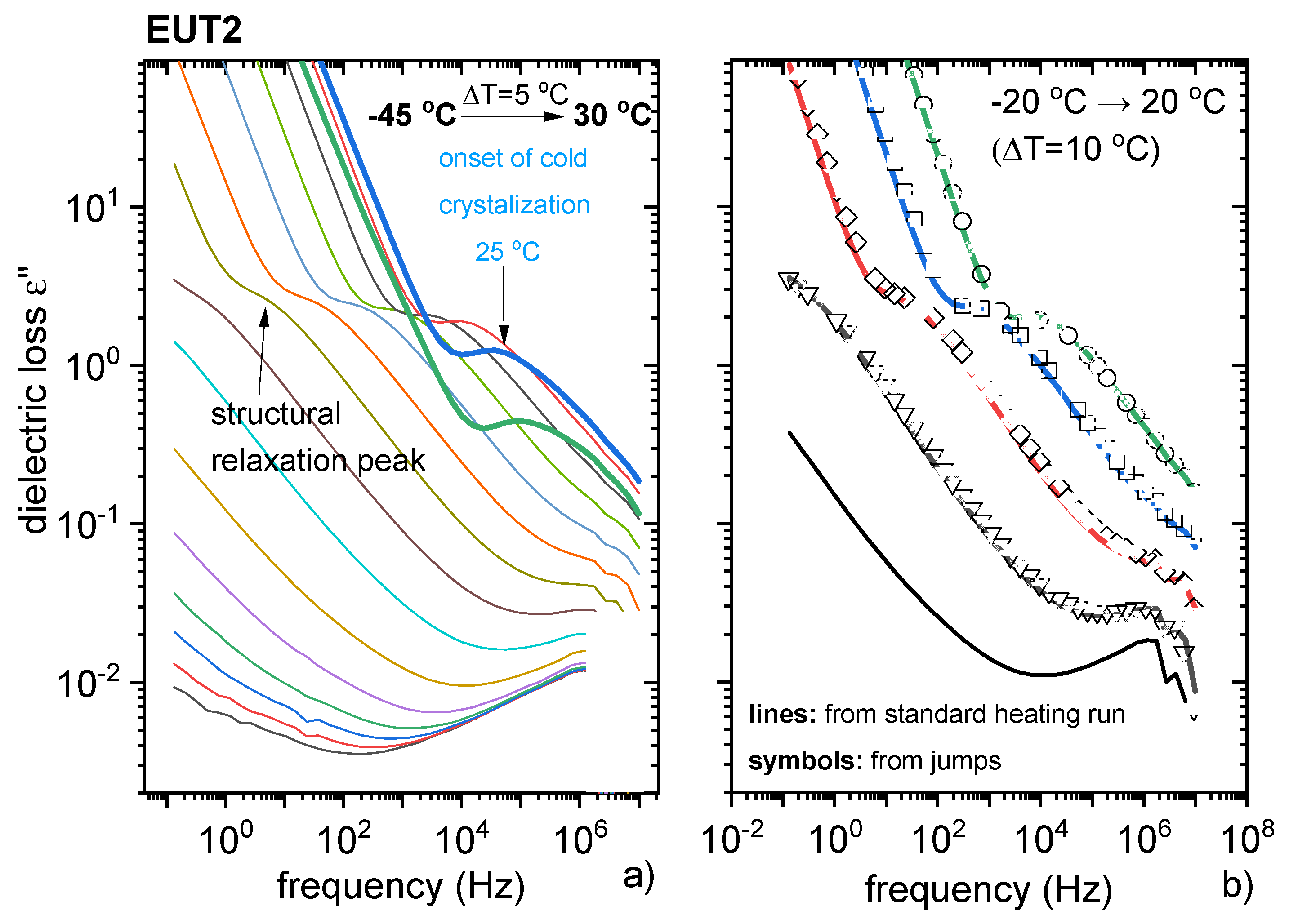 Pharmaceutics 13 02125 g011