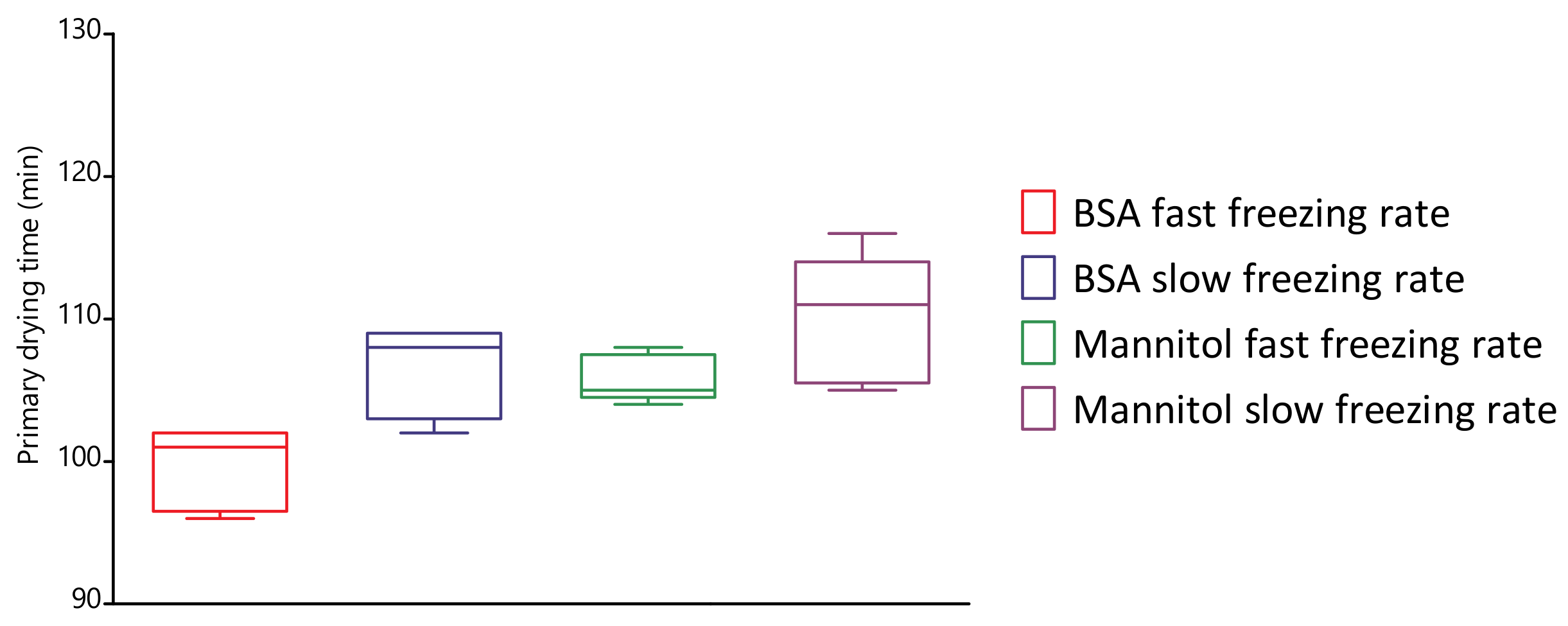 Pharmaceutics 13 02126 g008 Pharmaceutics 13 02126 g008