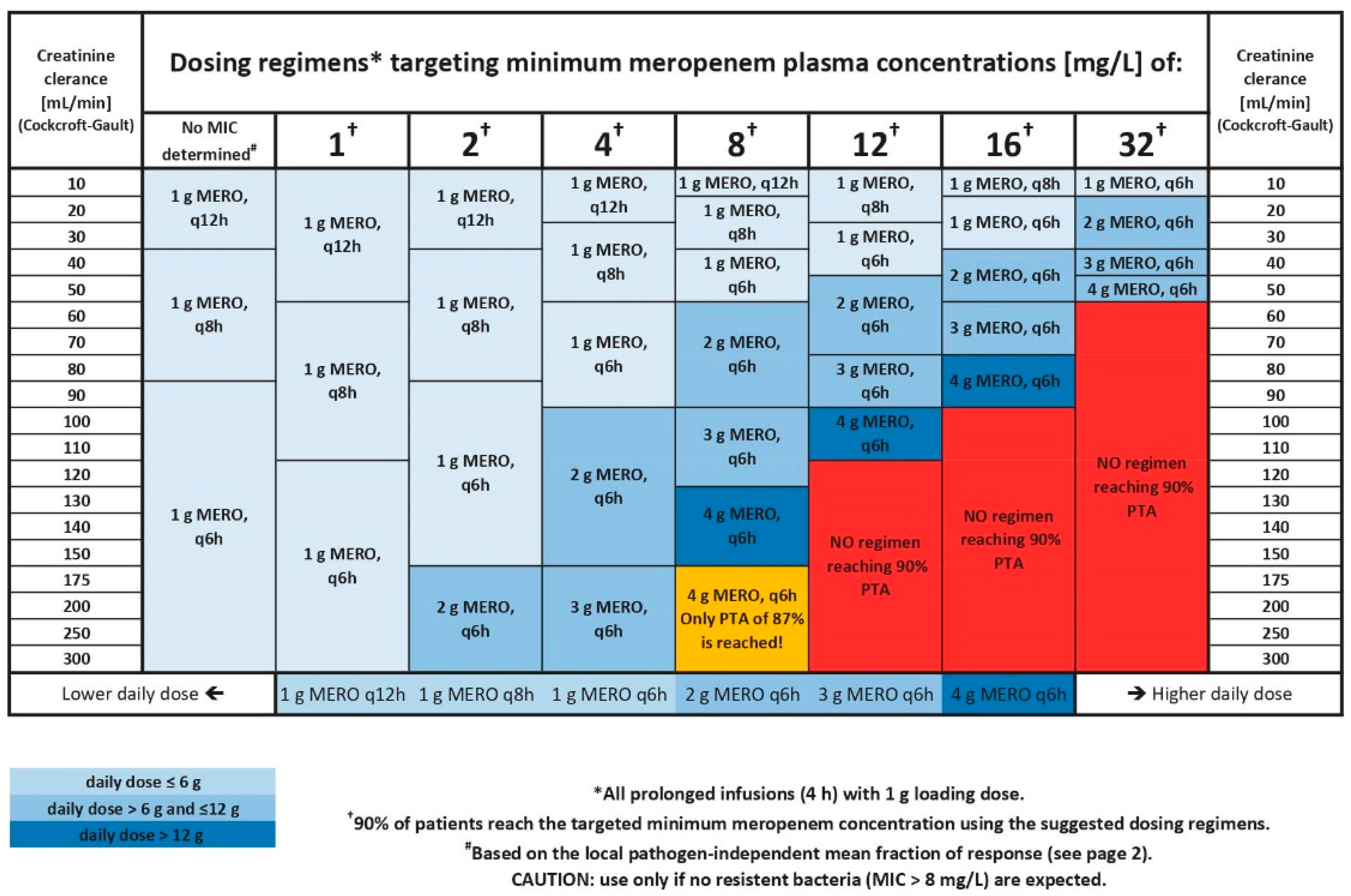 Pharmaceutics 13 02128 g003