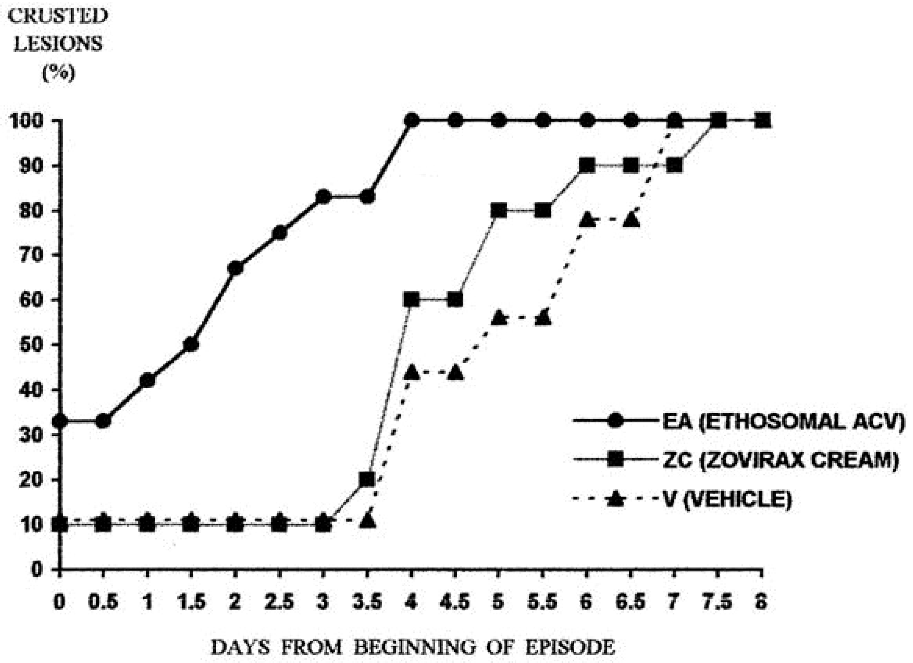 Pharmaceutics 13 02129 g004 550