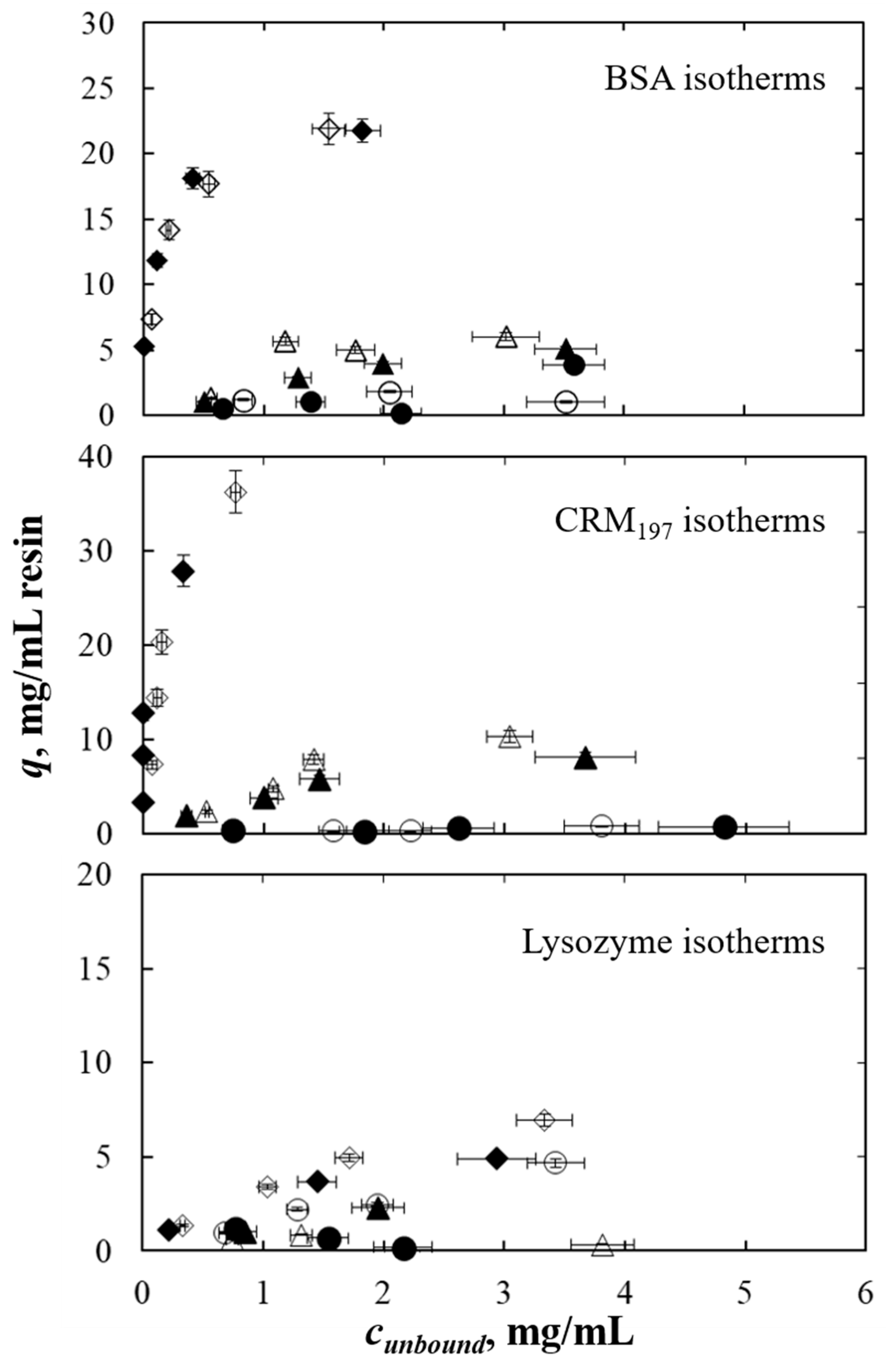 Pharmaceutics 13 02135 g001 550