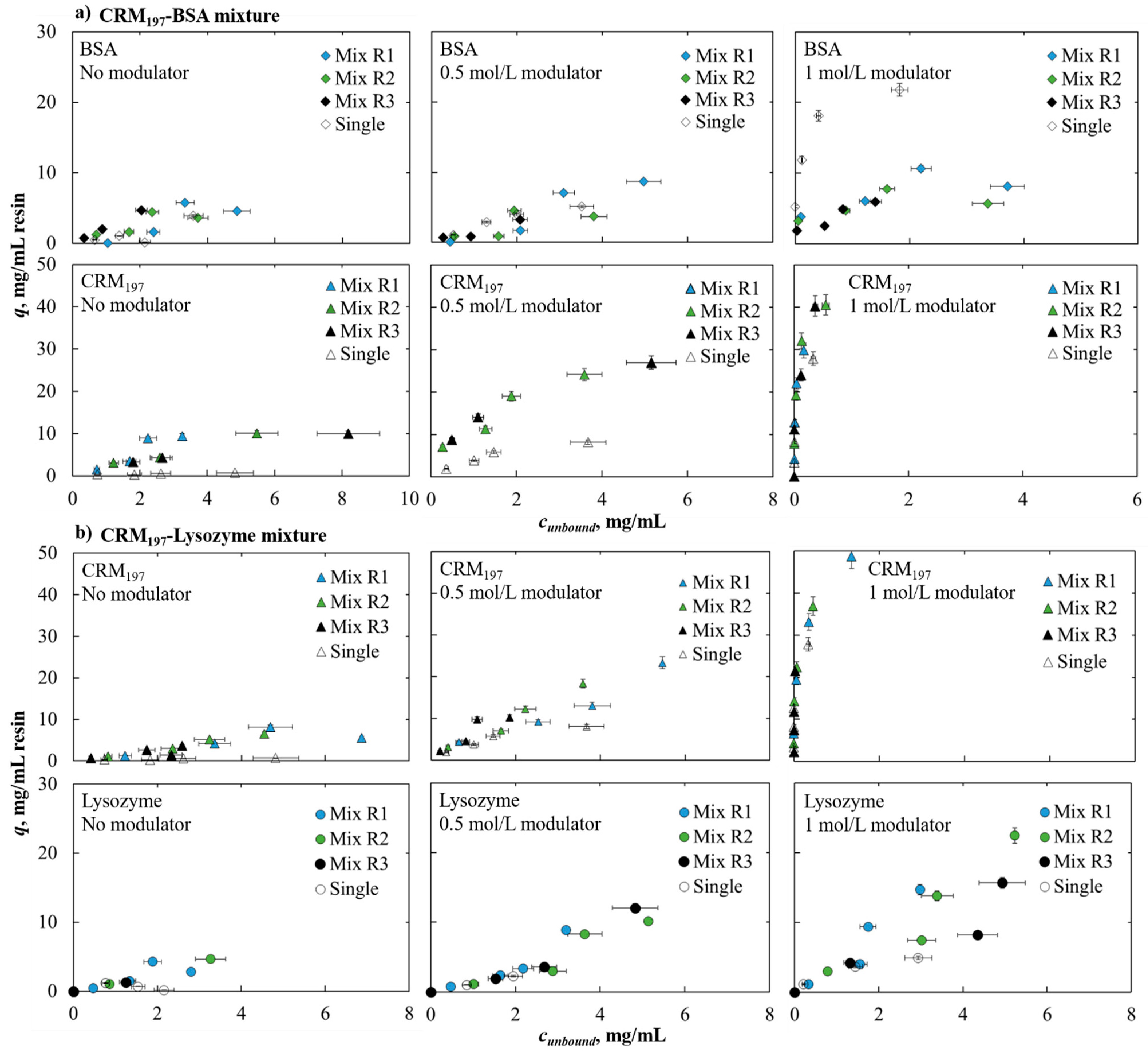 Pharmaceutics 13 02135 g003 550