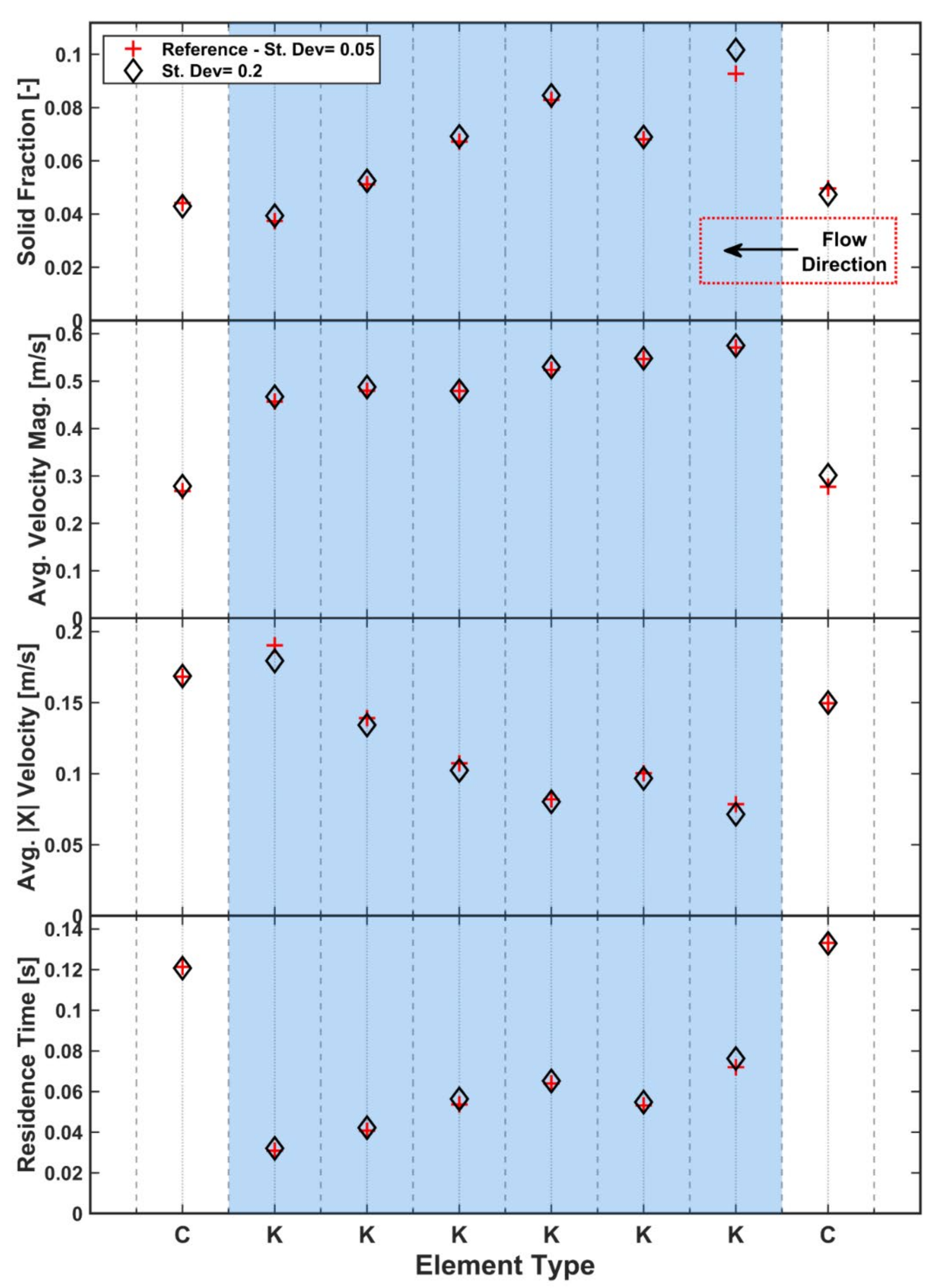 Pharmaceutics 13 02136 g012
