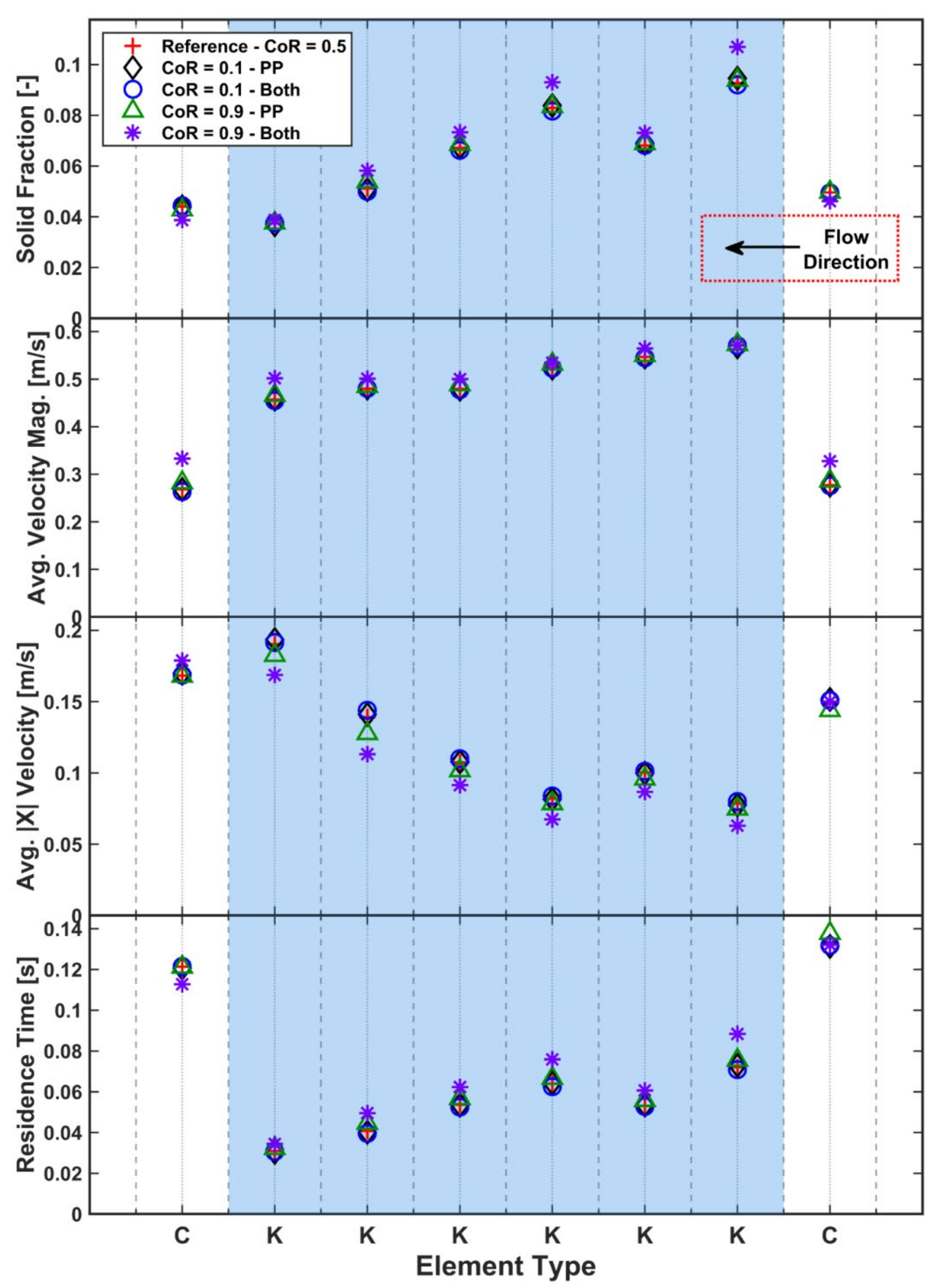 Pharmaceutics 13 02136 g013